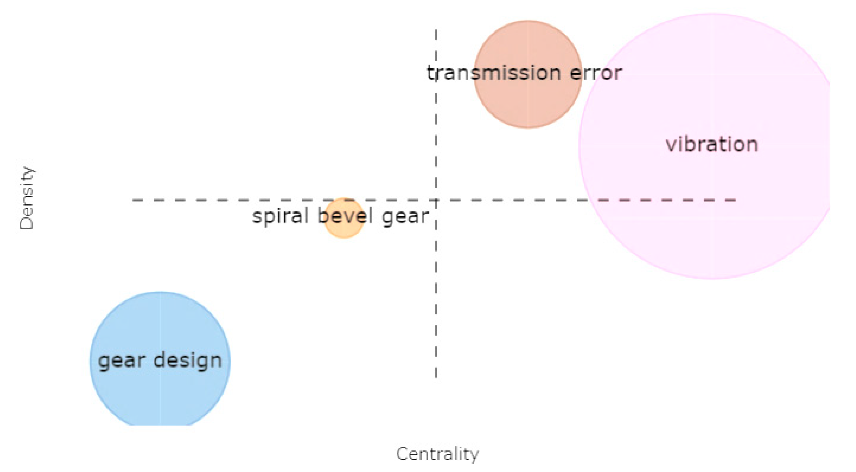 Machines 09 00212 g002