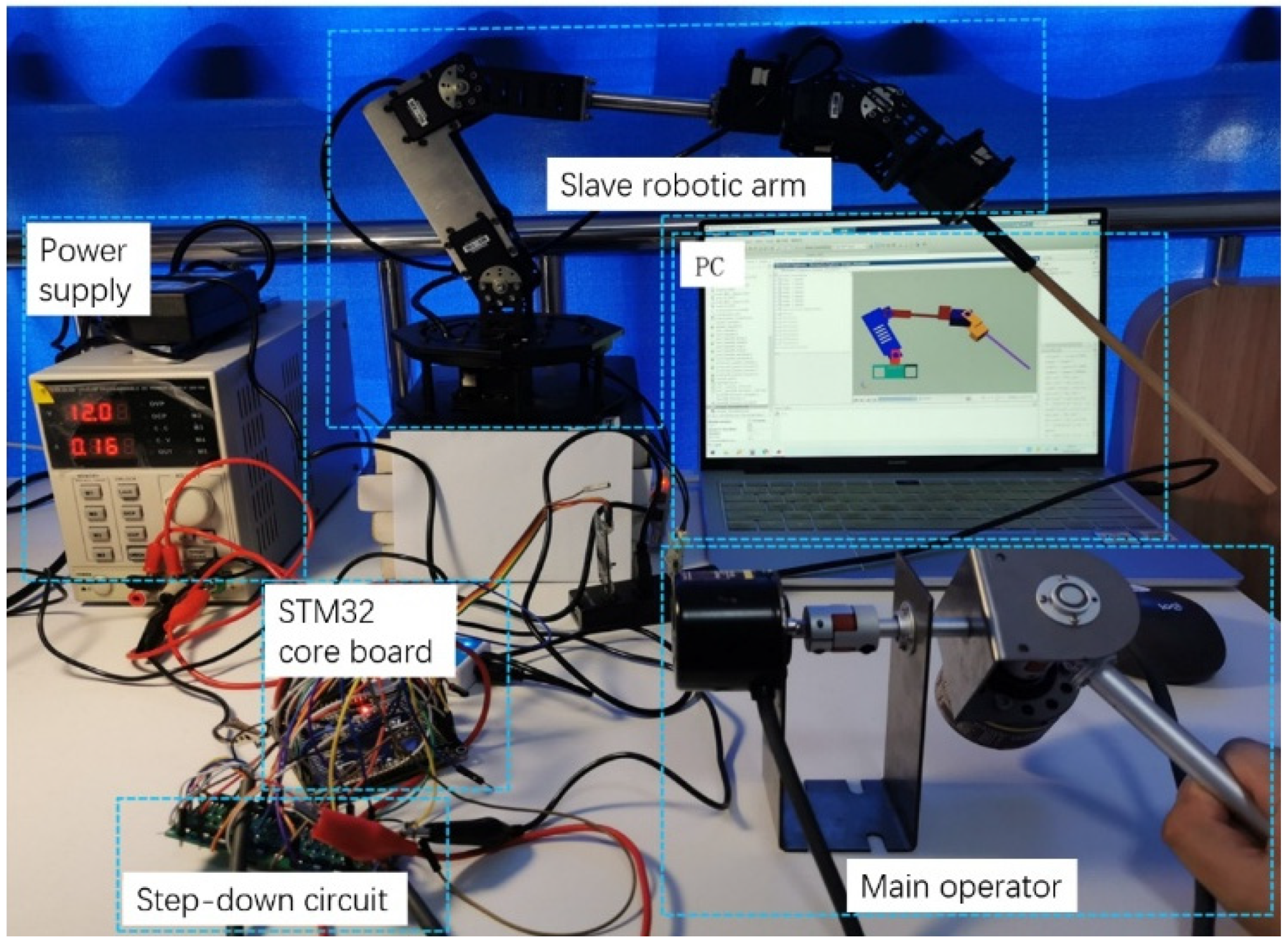 Machines 09 00213 g009