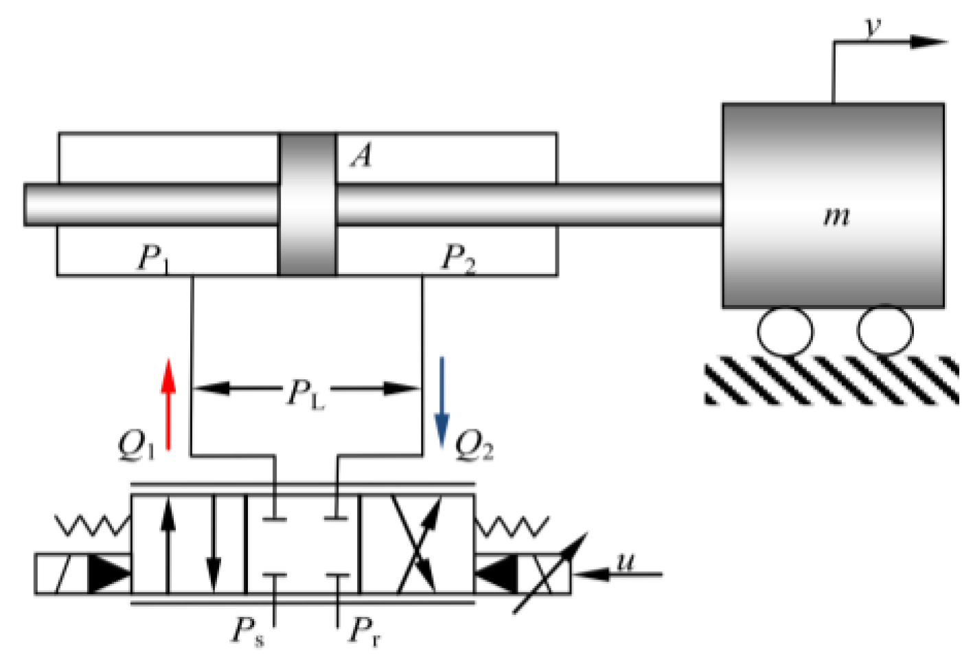 Machines 09 00214 g001 550