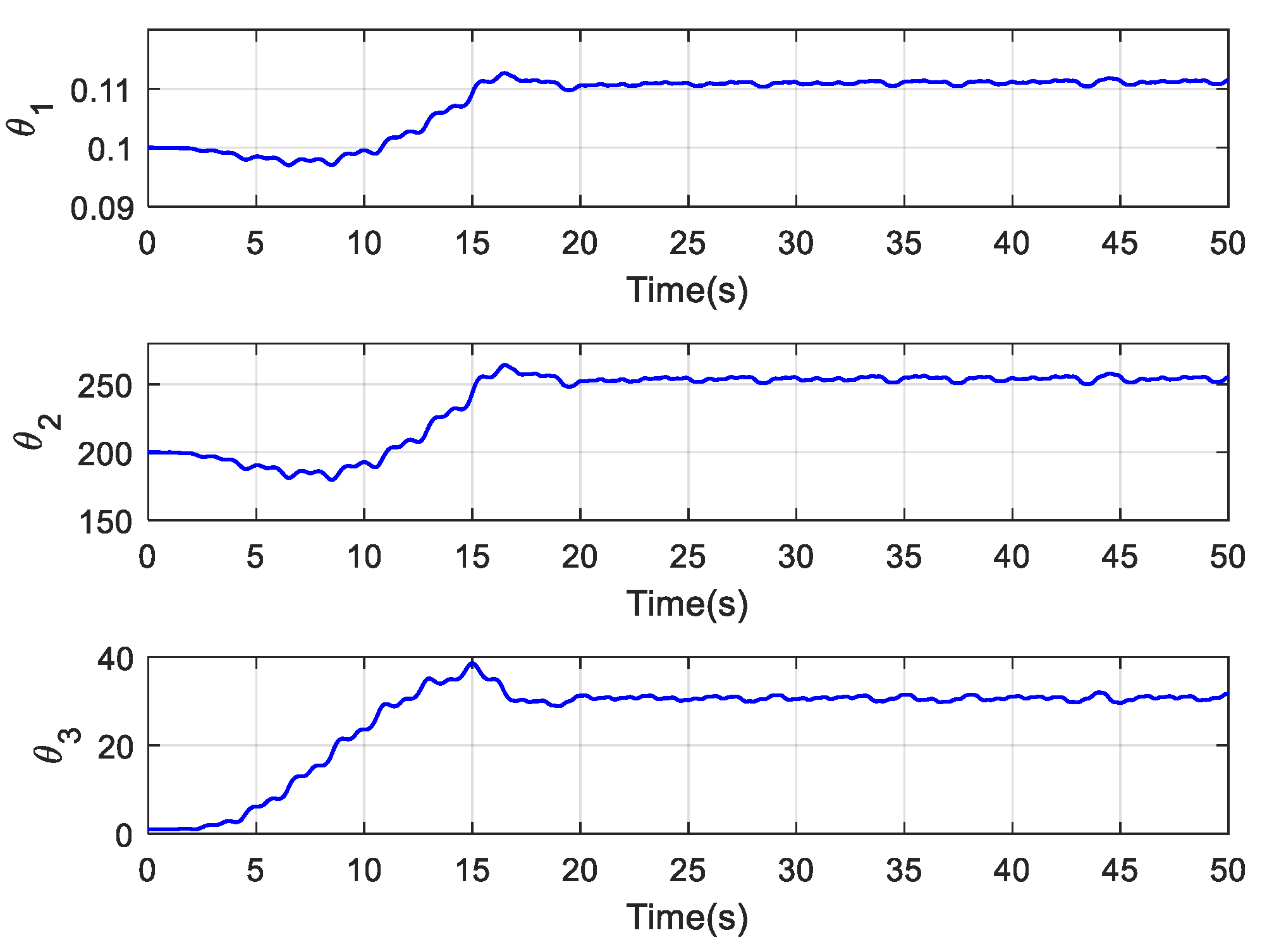 Machines 09 00214 g003 550