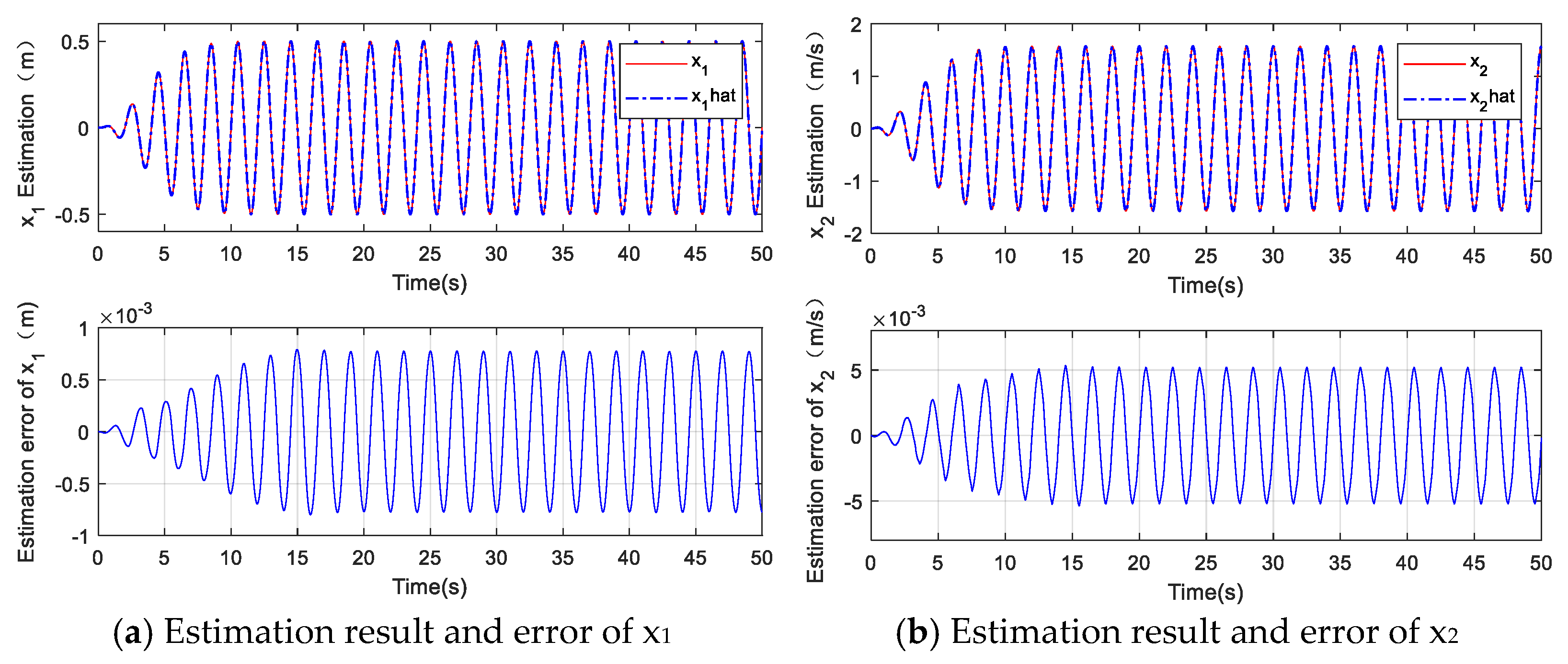 Machines 09 00214 g004a 550