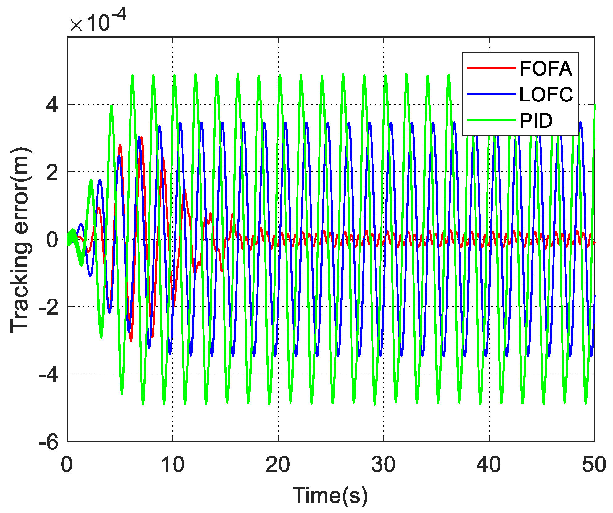 Machines 09 00214 g005 550