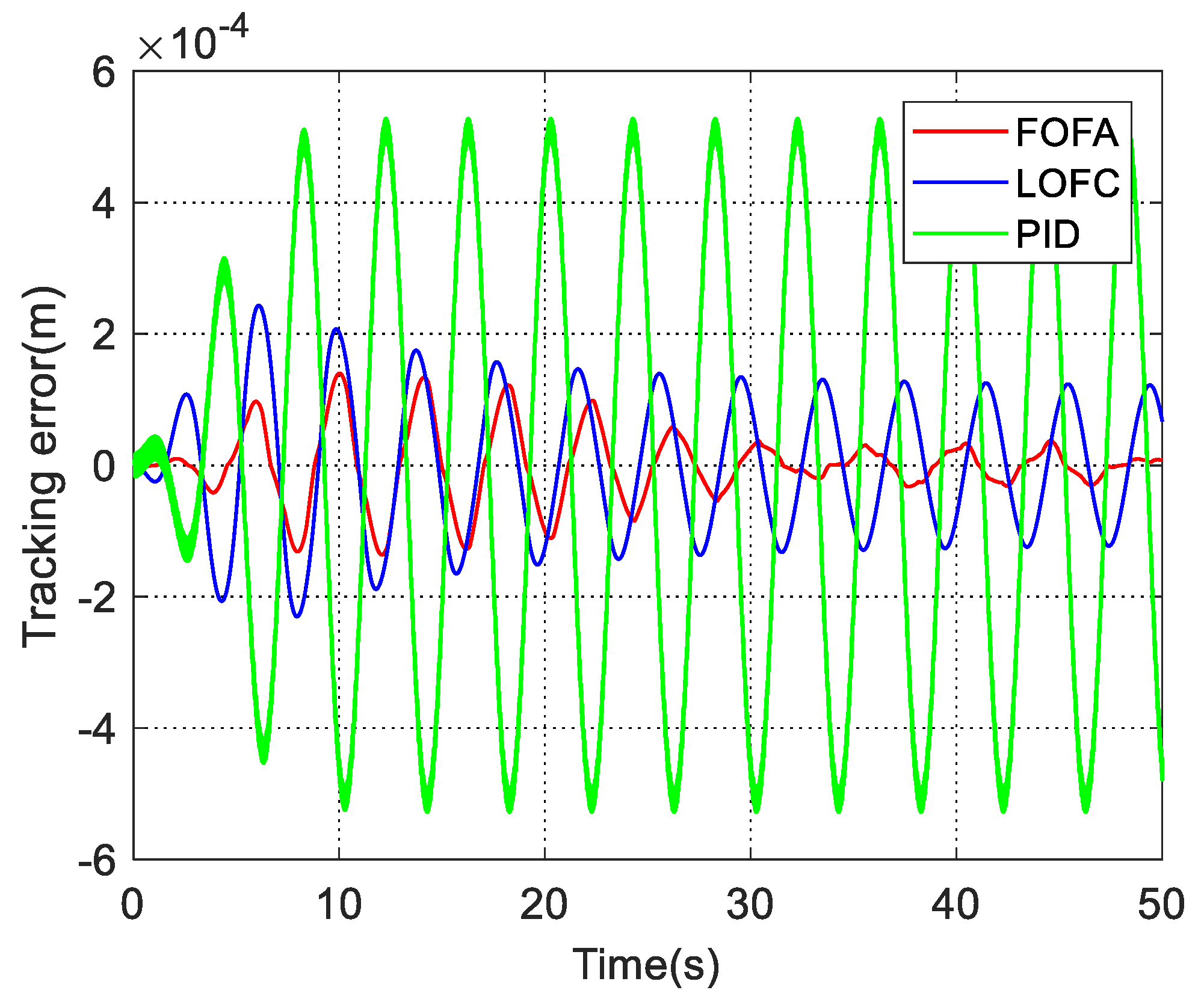 Machines 09 00214 g007 550