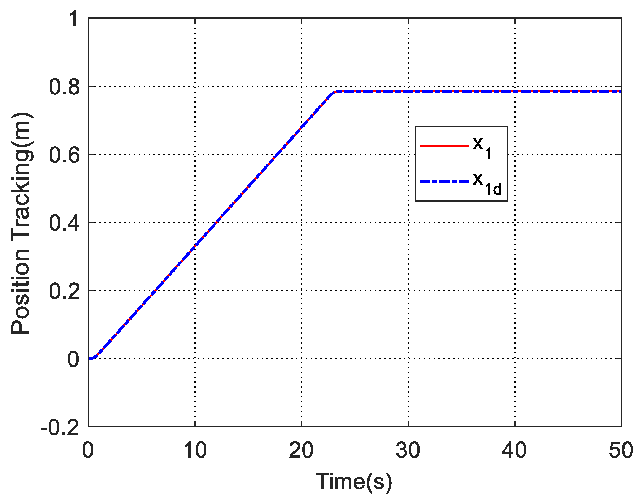 Machines 09 00214 g008 550