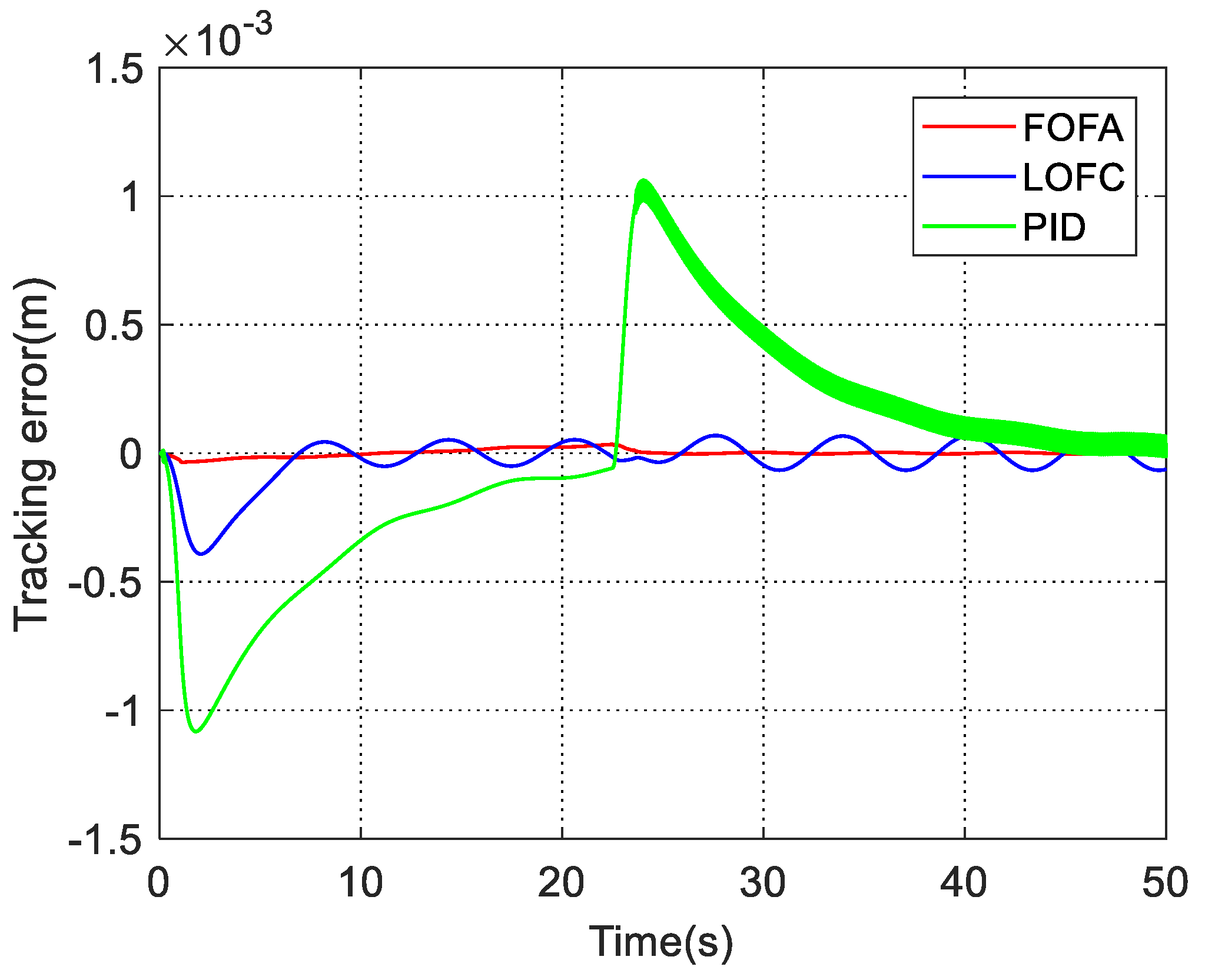 Machines 09 00214 g009 550