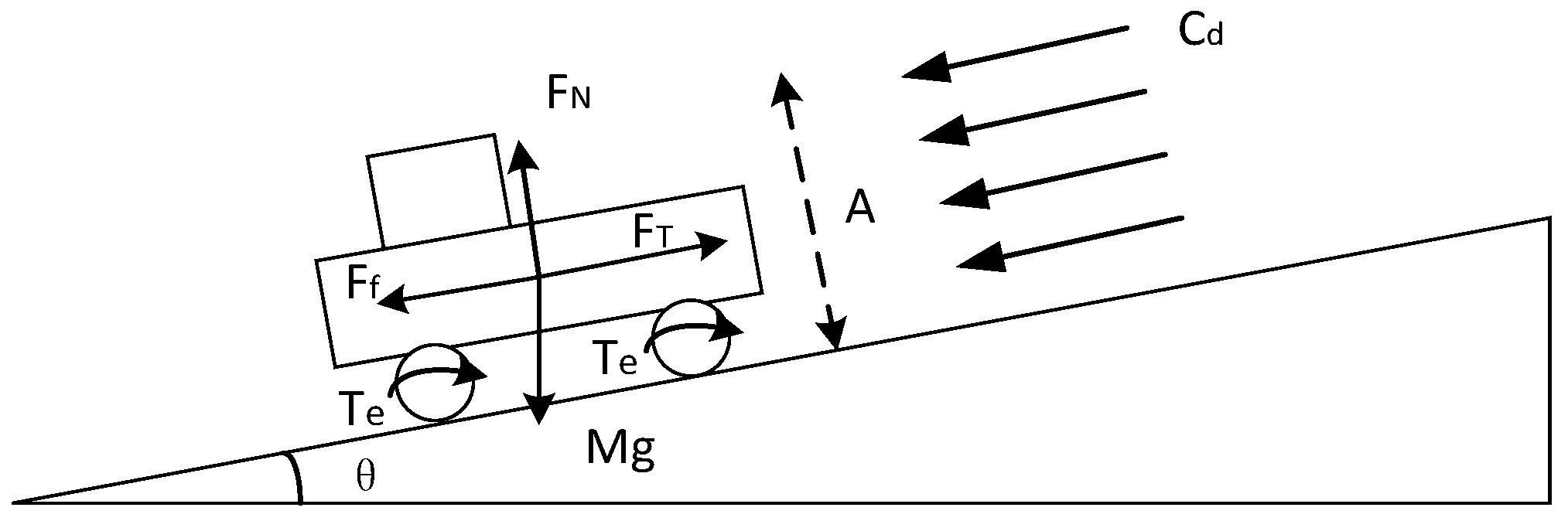 Machines 09 00215 g004