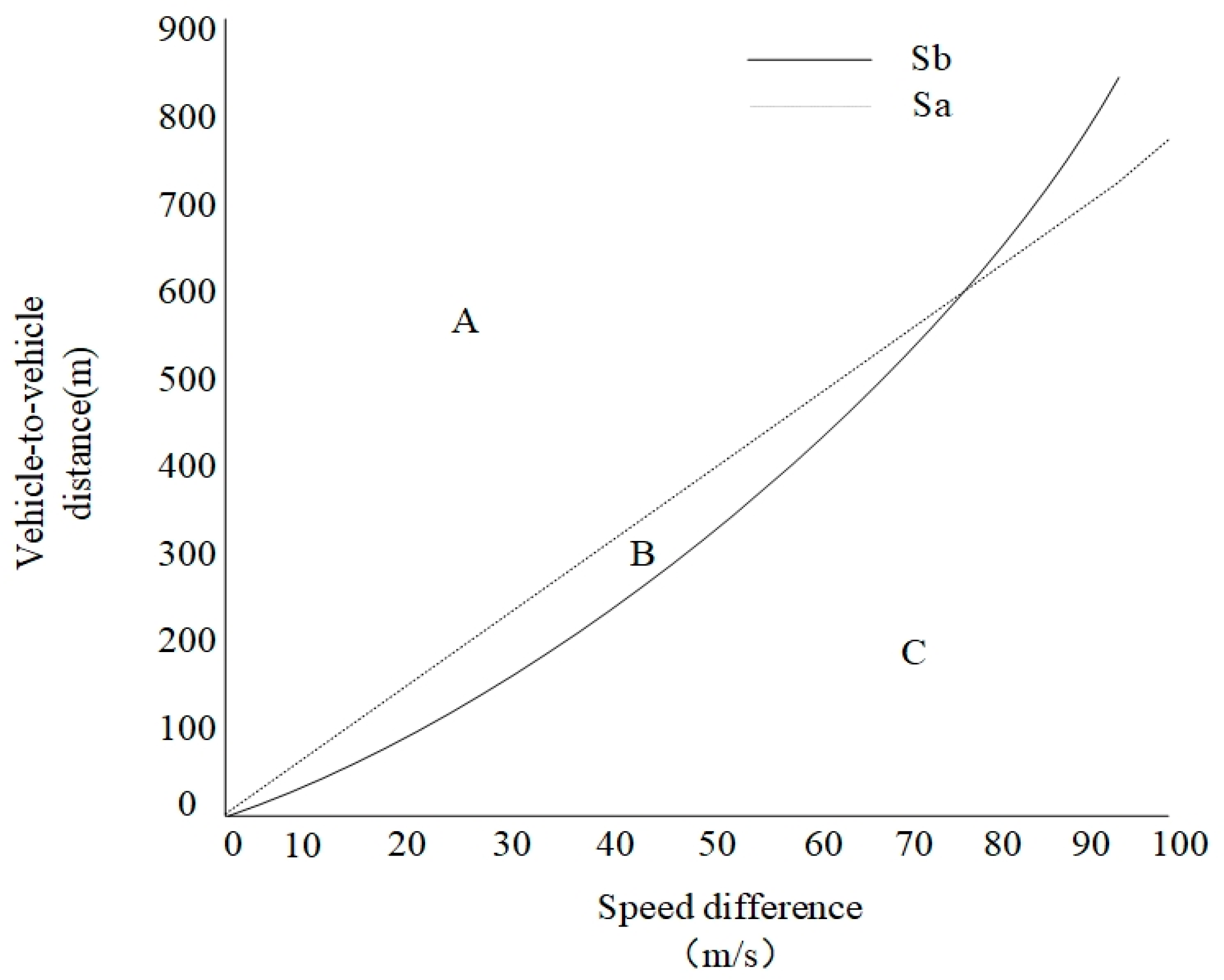 Machines 09 00215 g008