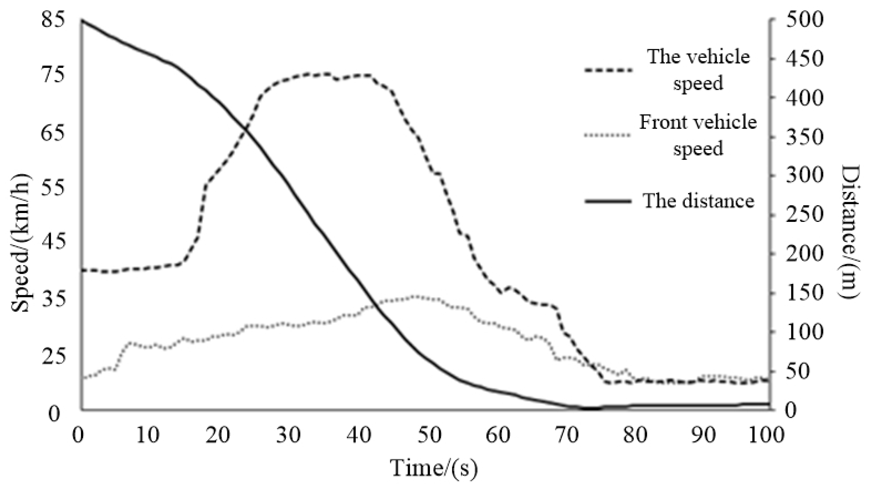 Machines 09 00215 g016