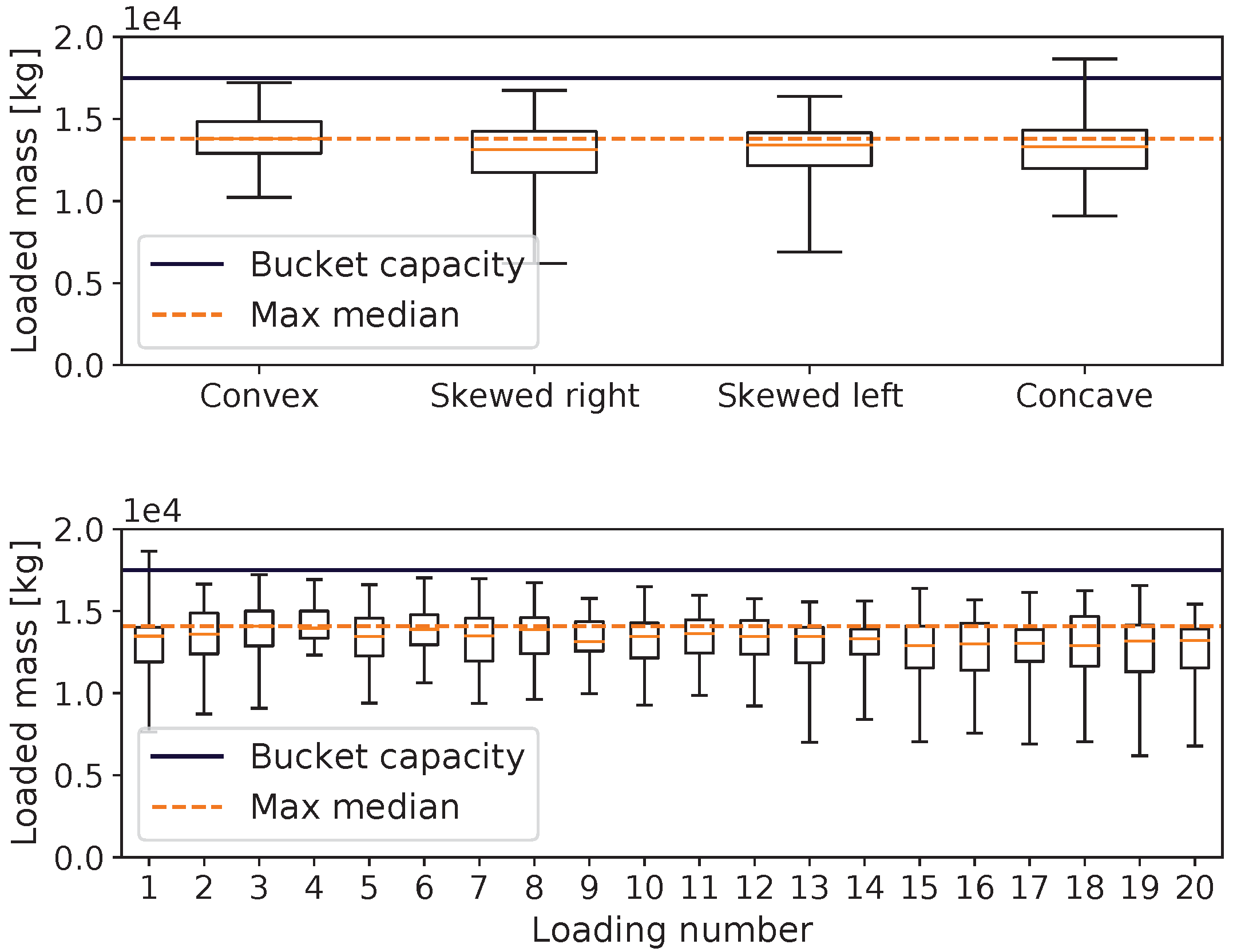Machines 09 00216 g007 550