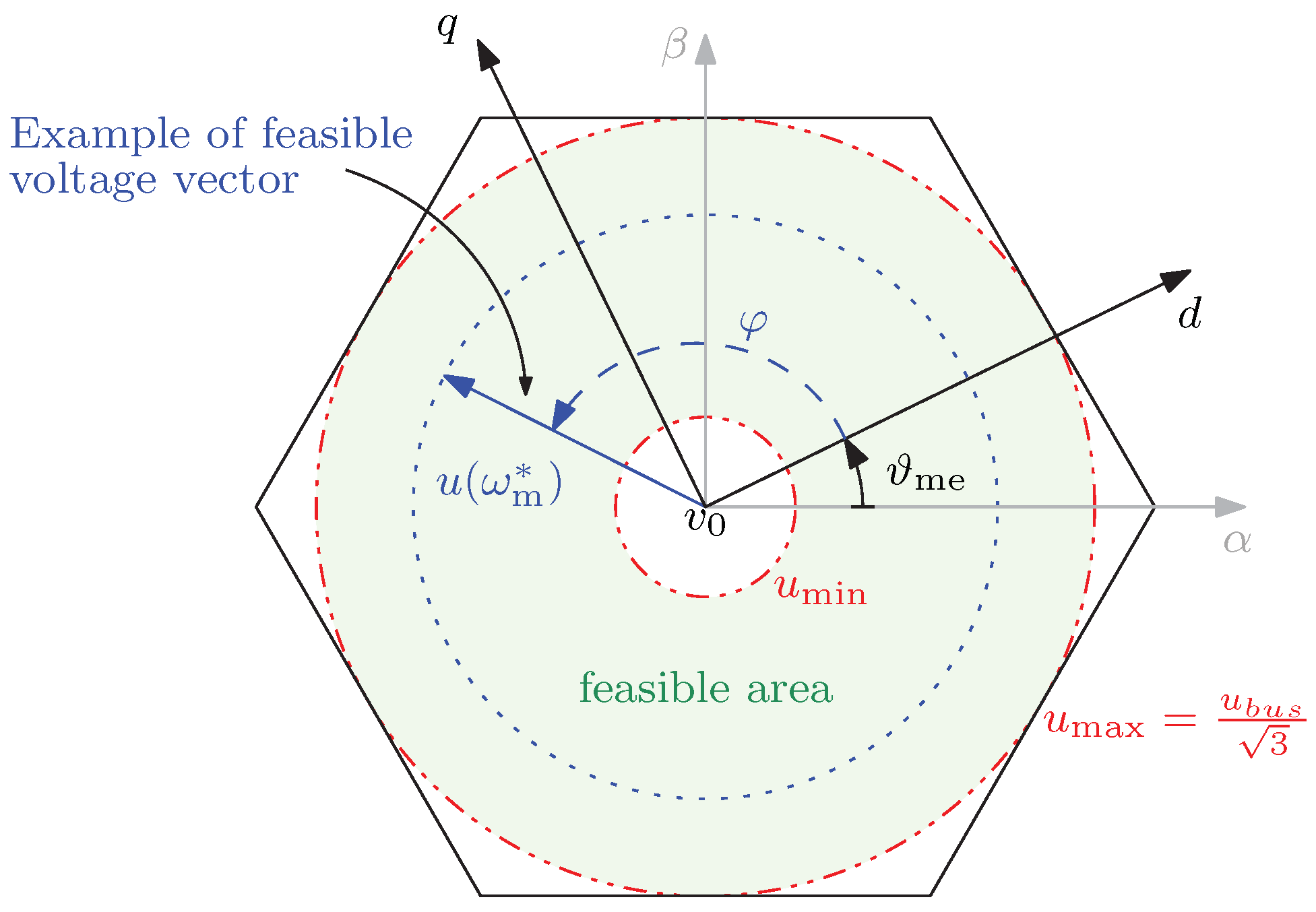 Machines 09 00217 g001 550