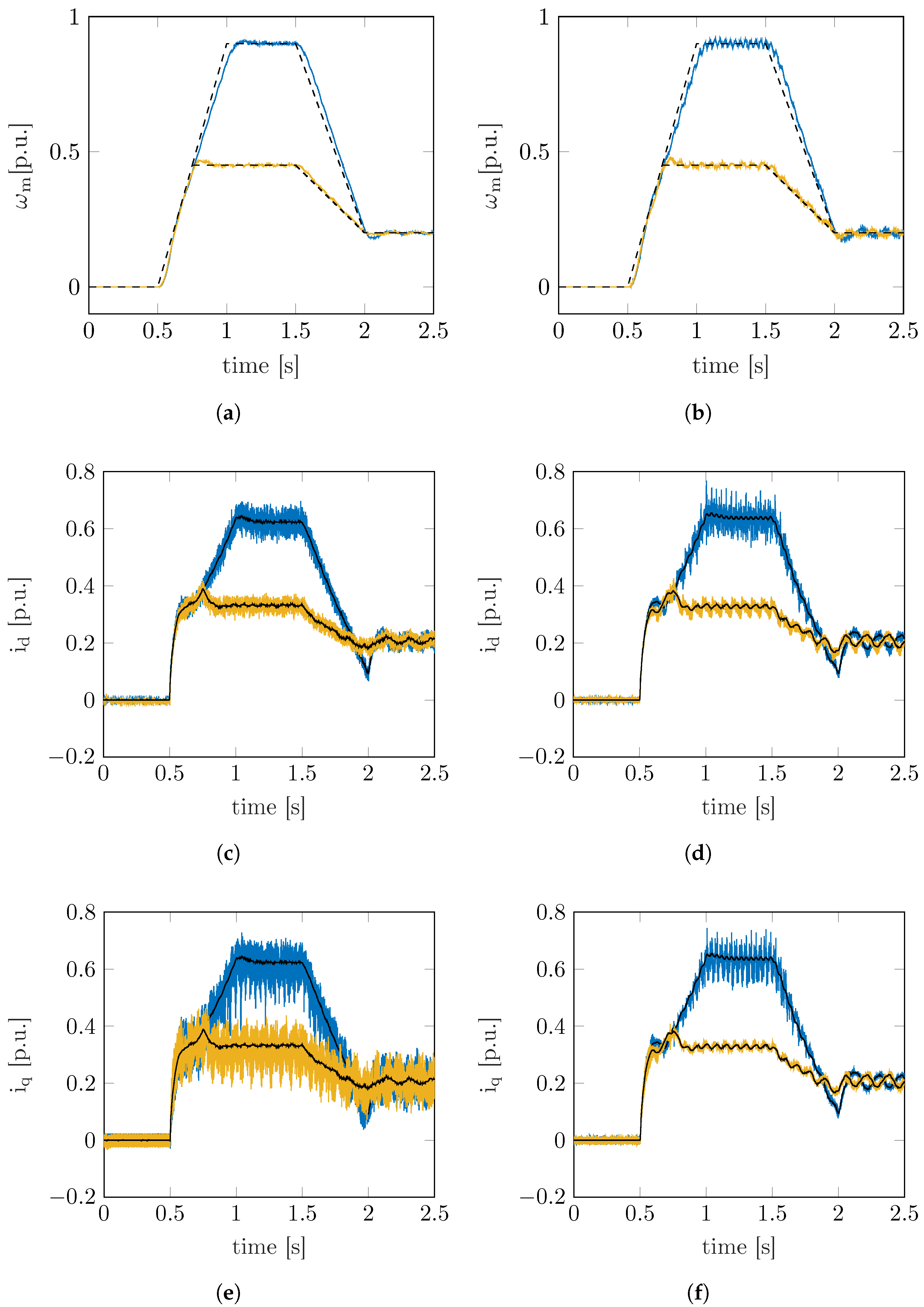 Machines 09 00217 g005 550