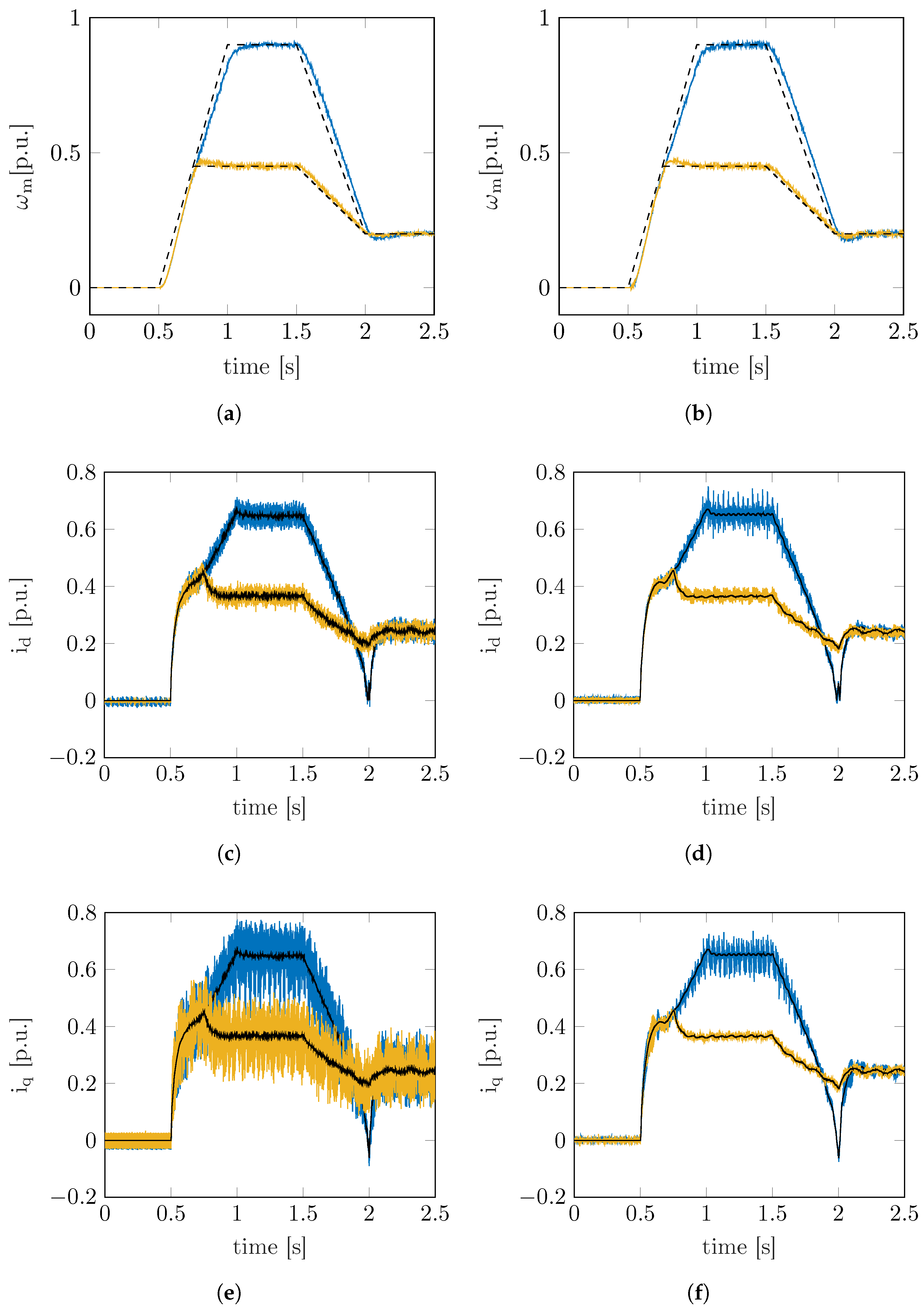 Machines 09 00217 g006 550