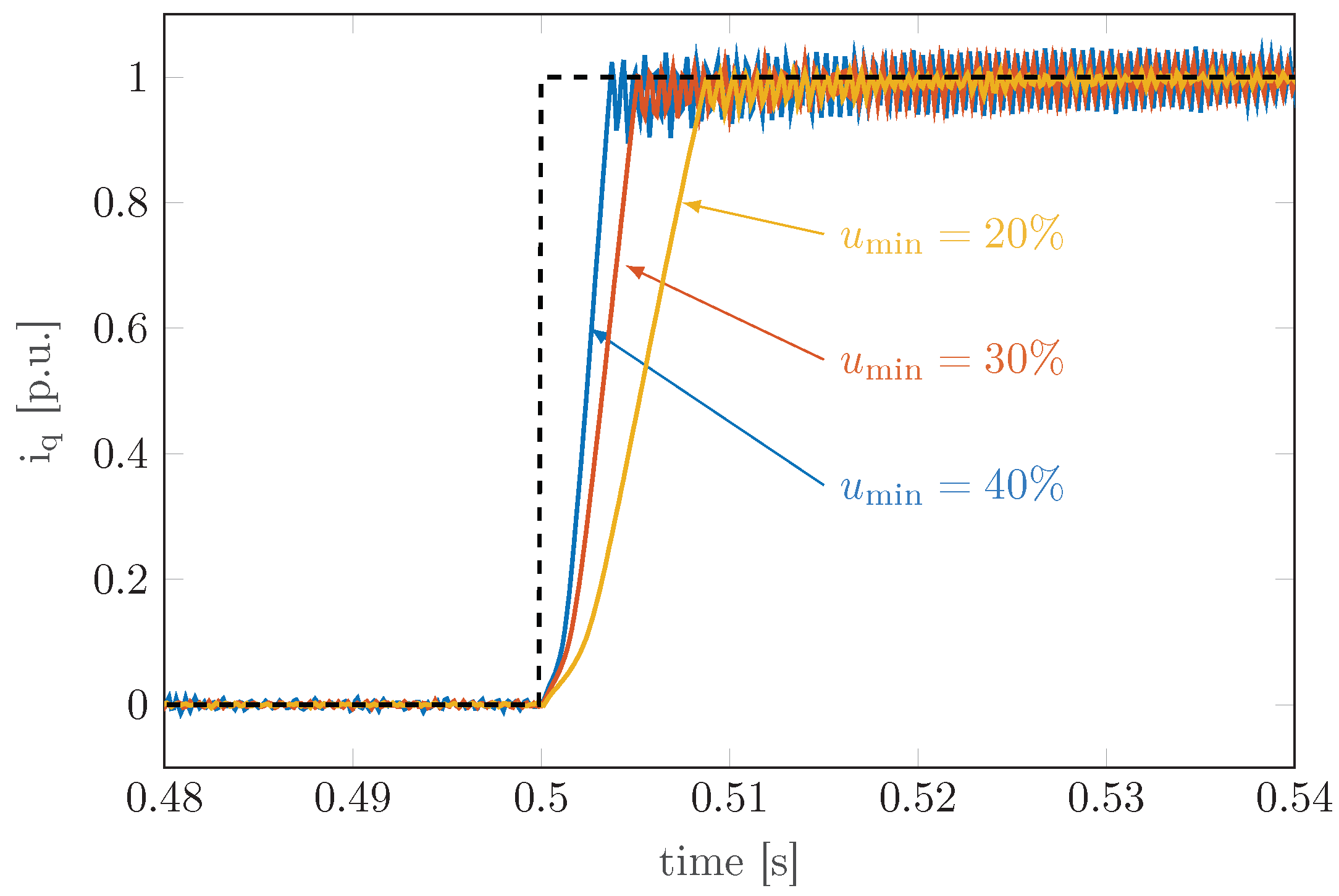 Machines 09 00217 g009 550