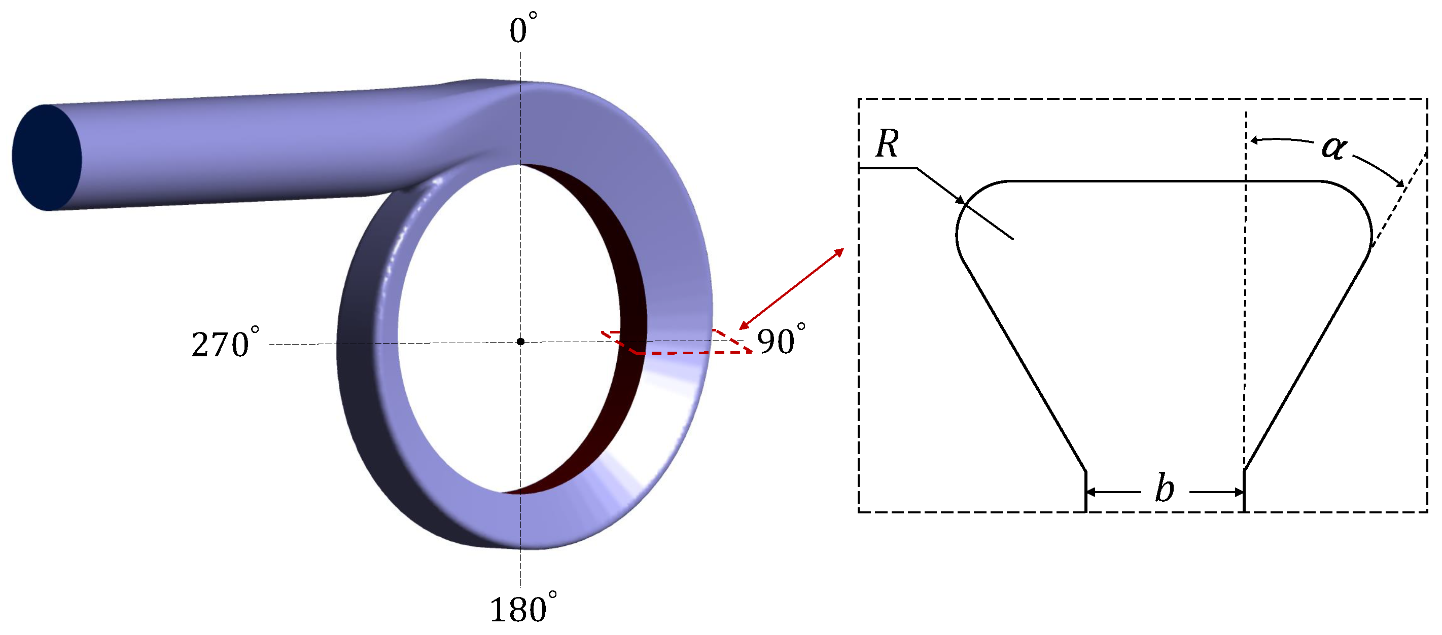 Machines 09 00218 g003 550