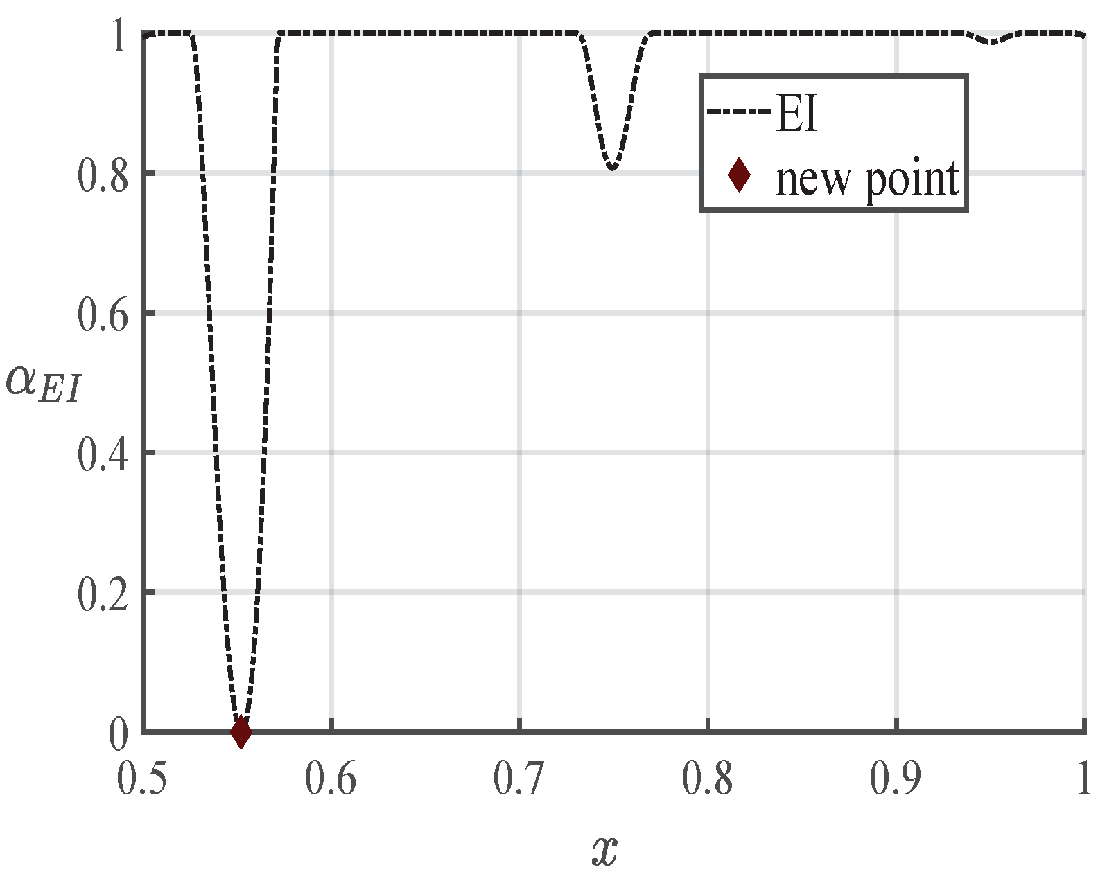 Machines 09 00218 g006 550