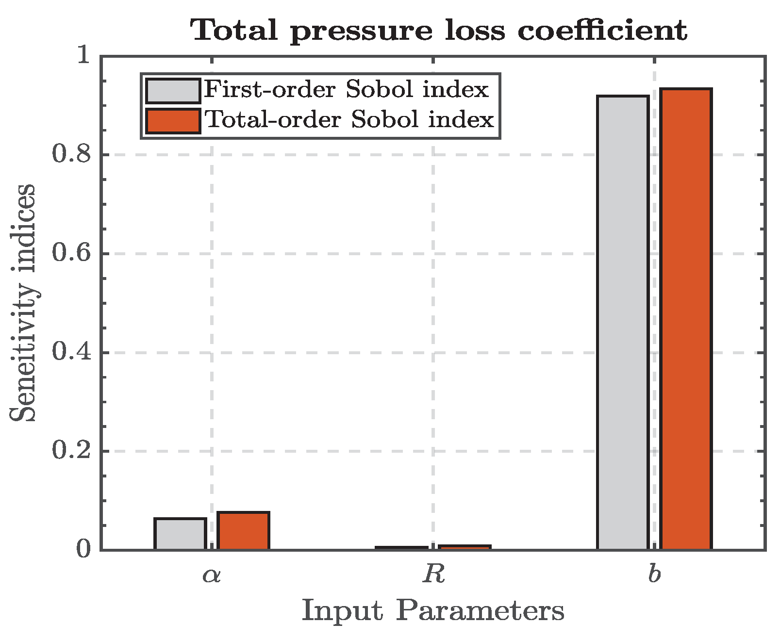 Machines 09 00218 g007 550