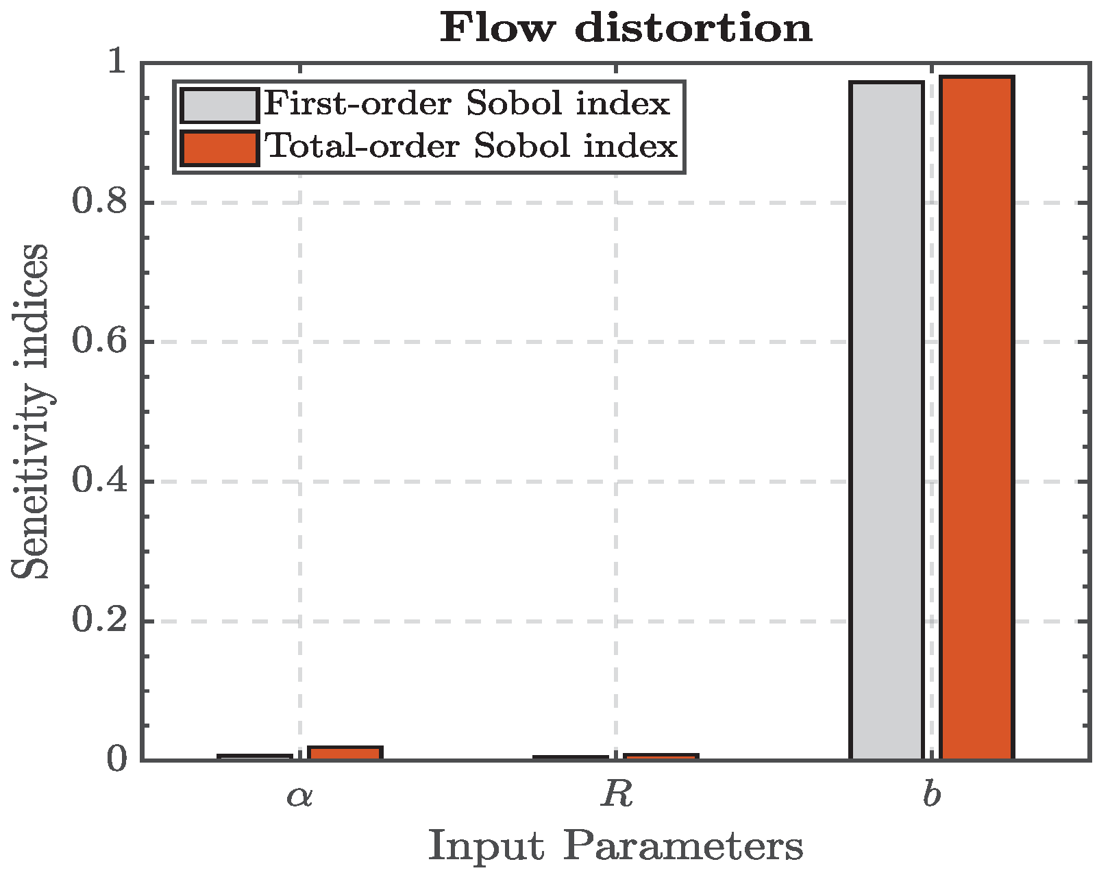 Machines 09 00218 g008 550