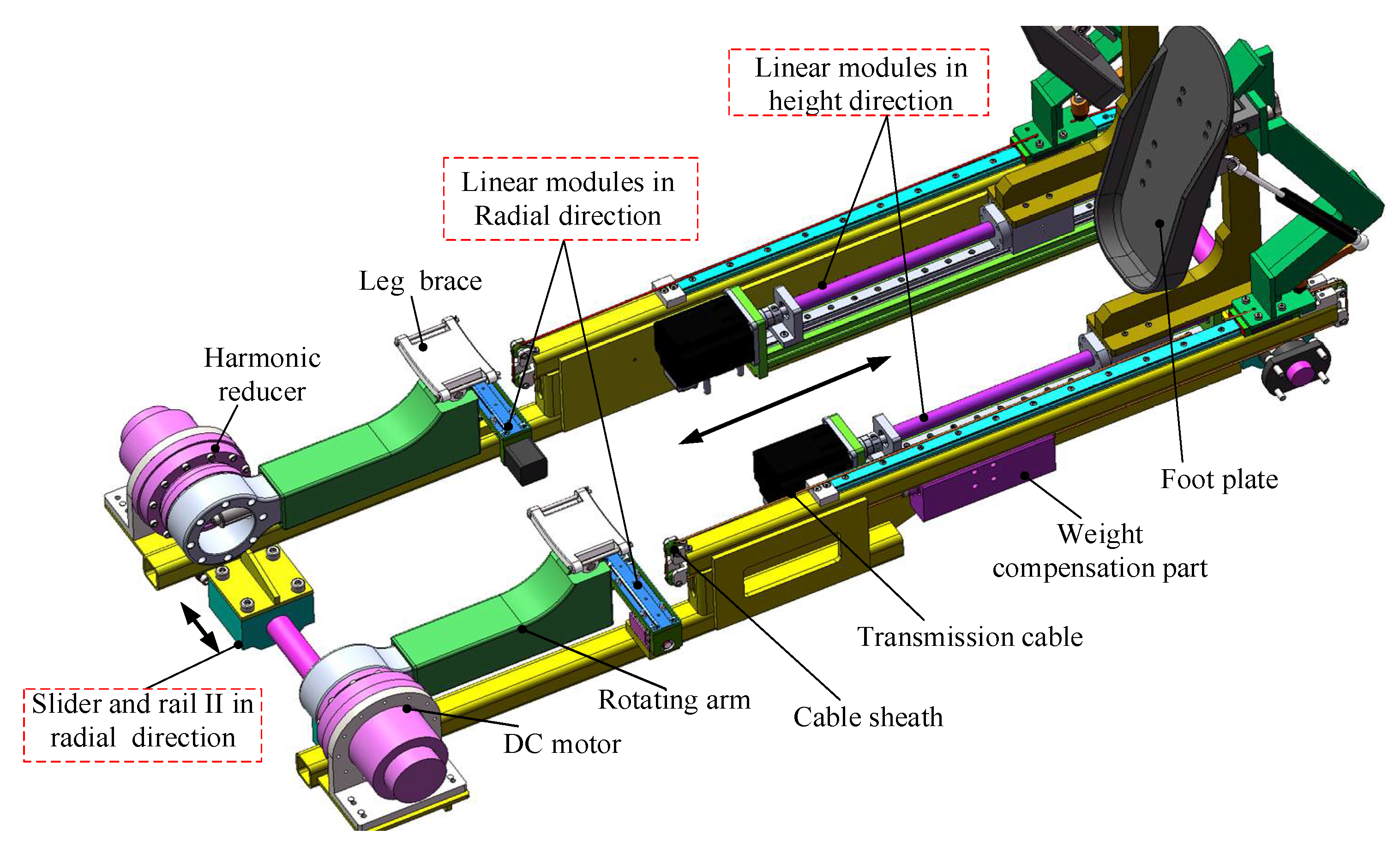 Machines 09 00224 g003