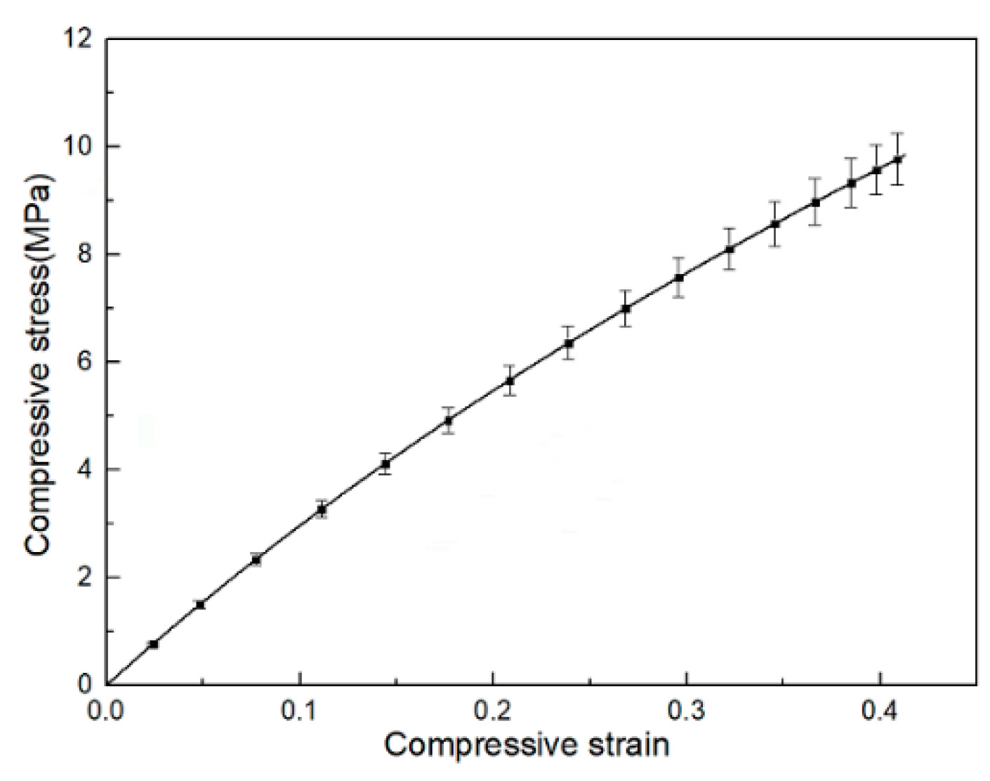 Machines 09 00225 g004 550