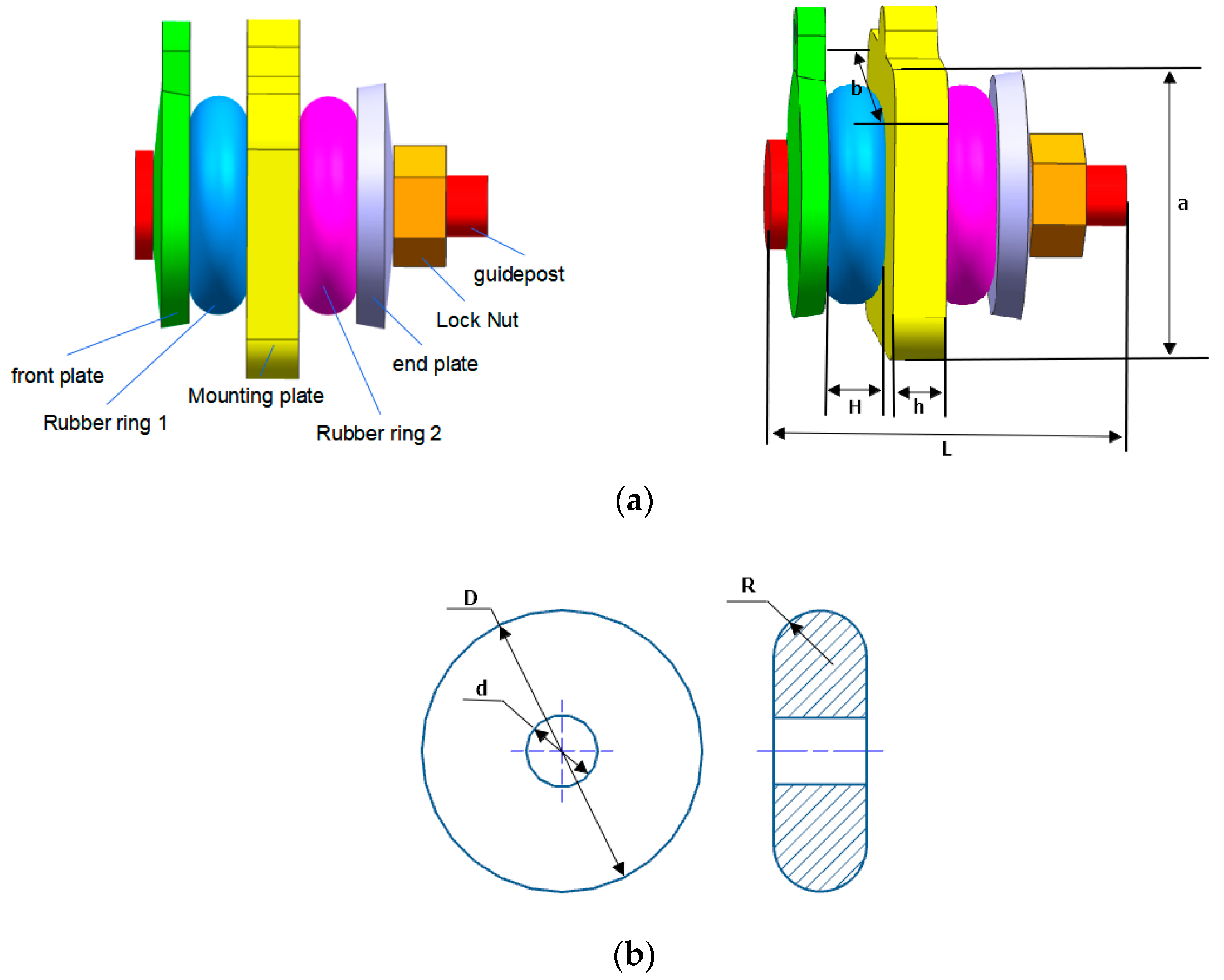 Machines 09 00225 g005 550
