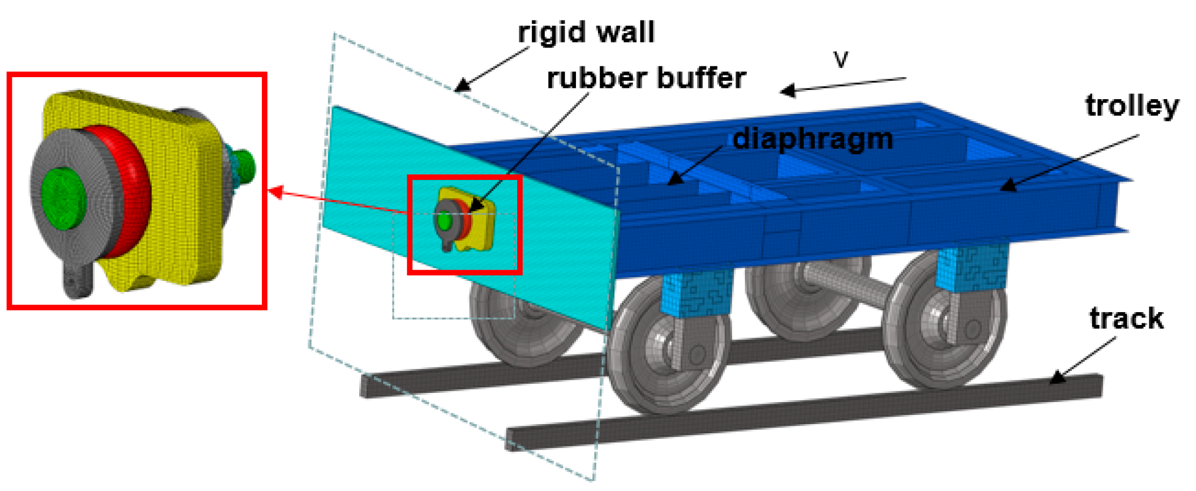 Machines 09 00225 g006 550