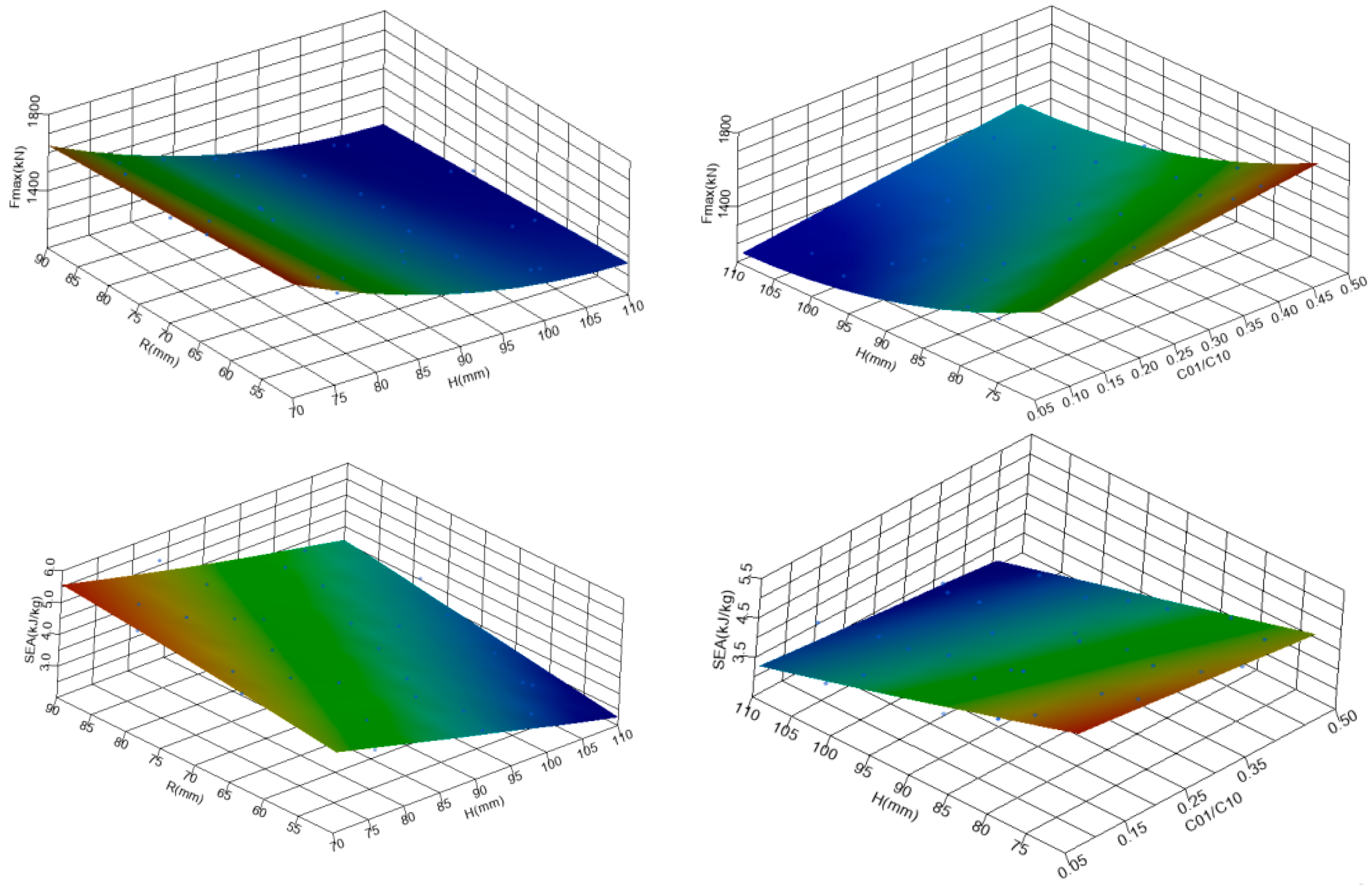 Machines 09 00225 g012 550