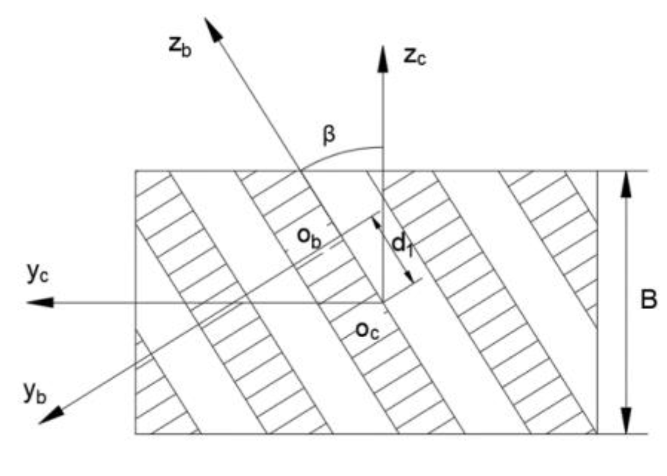 Machines 09 00226 g006