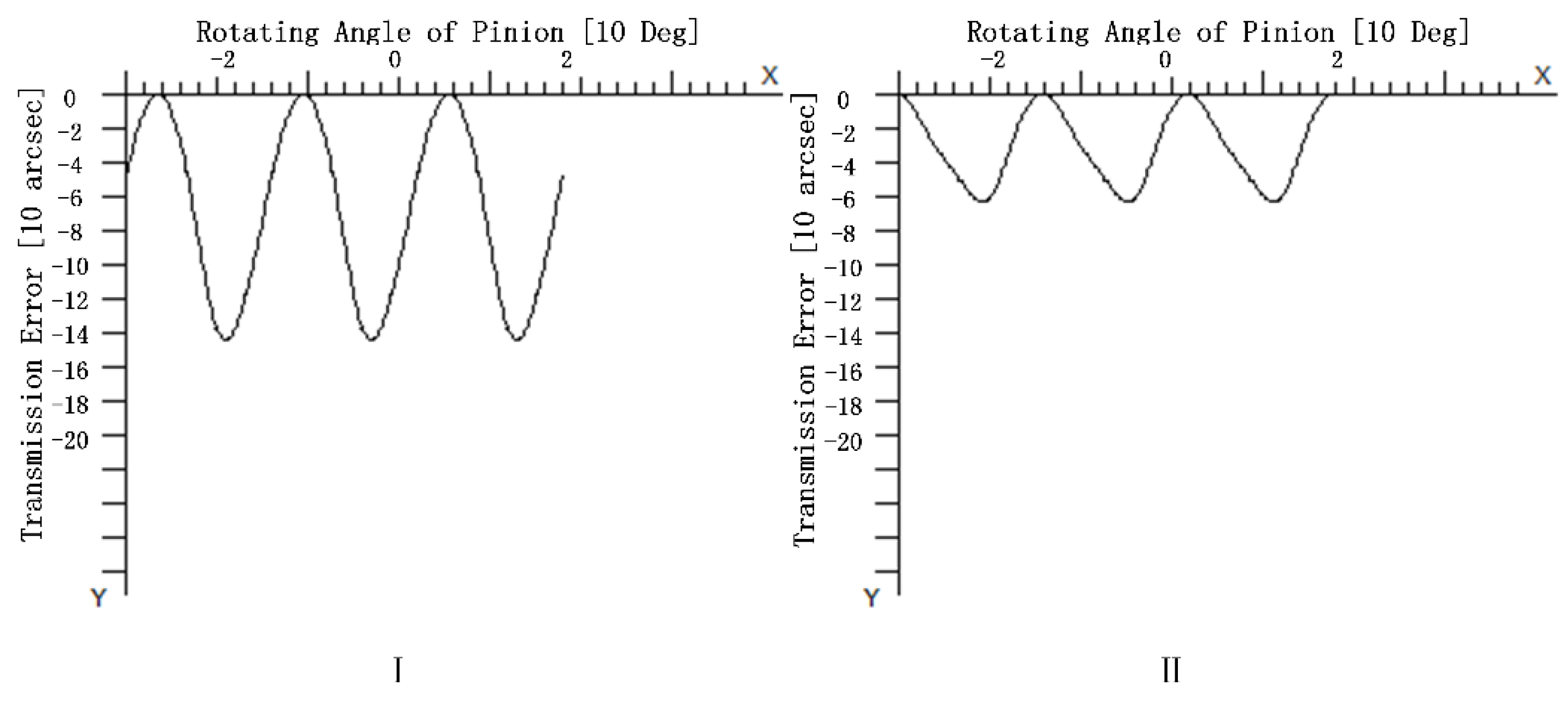 Machines 09 00226 g016