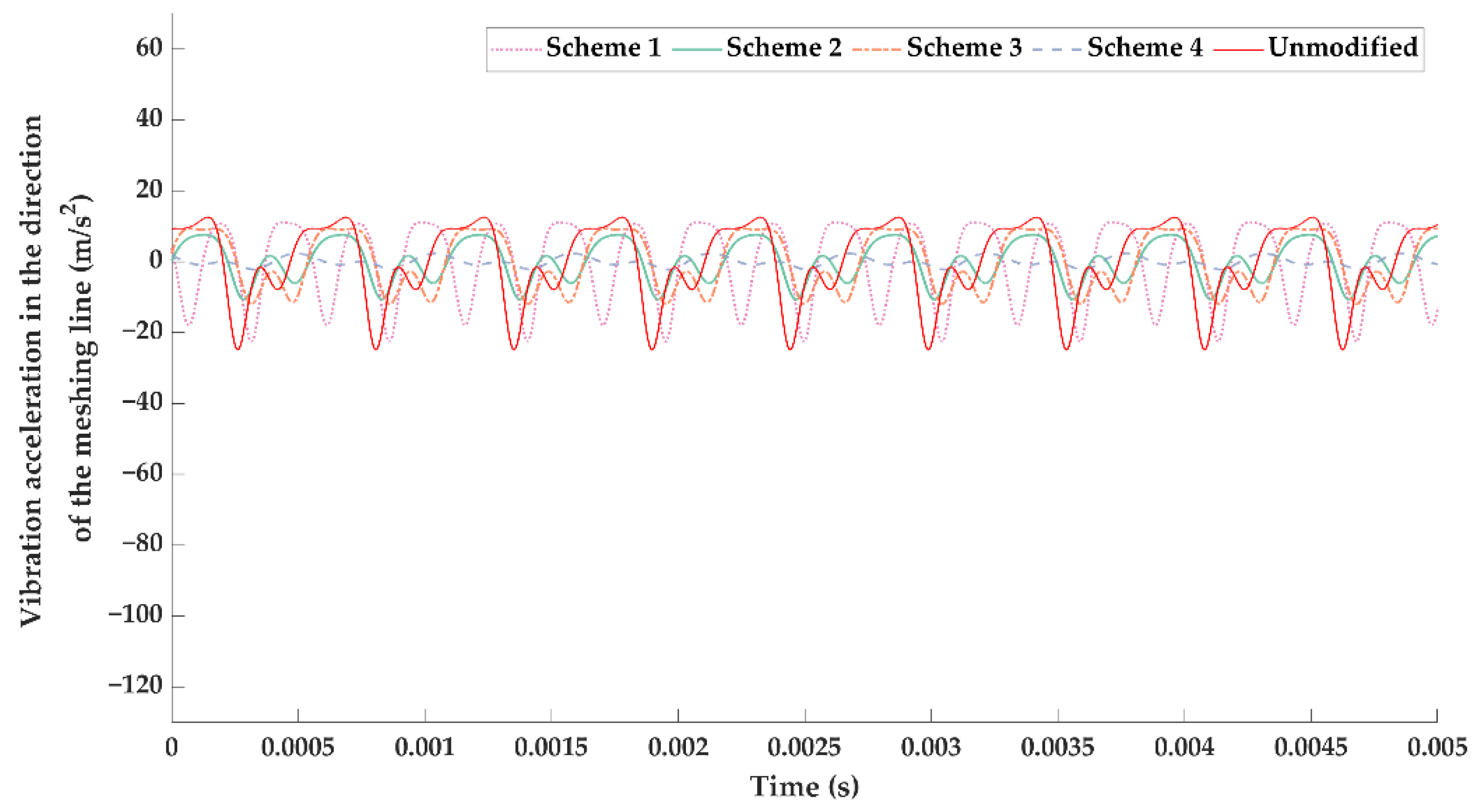 Machines 09 00226 g023