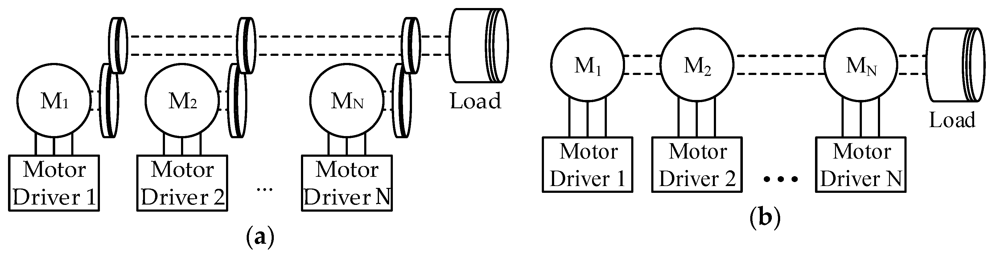 Machines 09 00227 g002 550