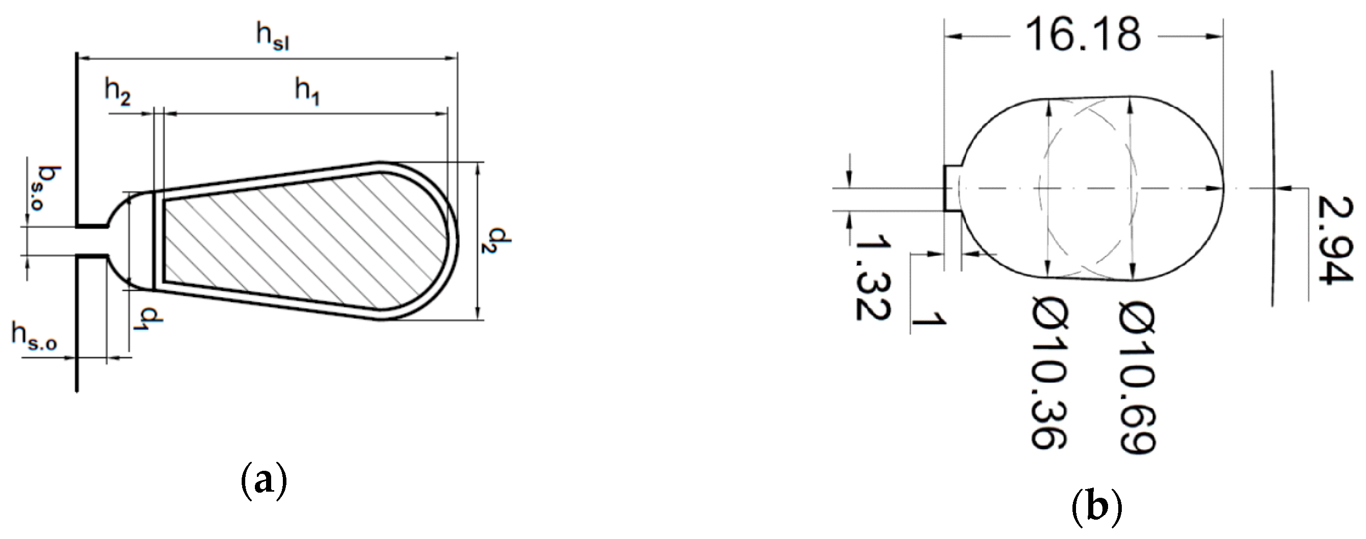 Machines 09 00227 g005 550