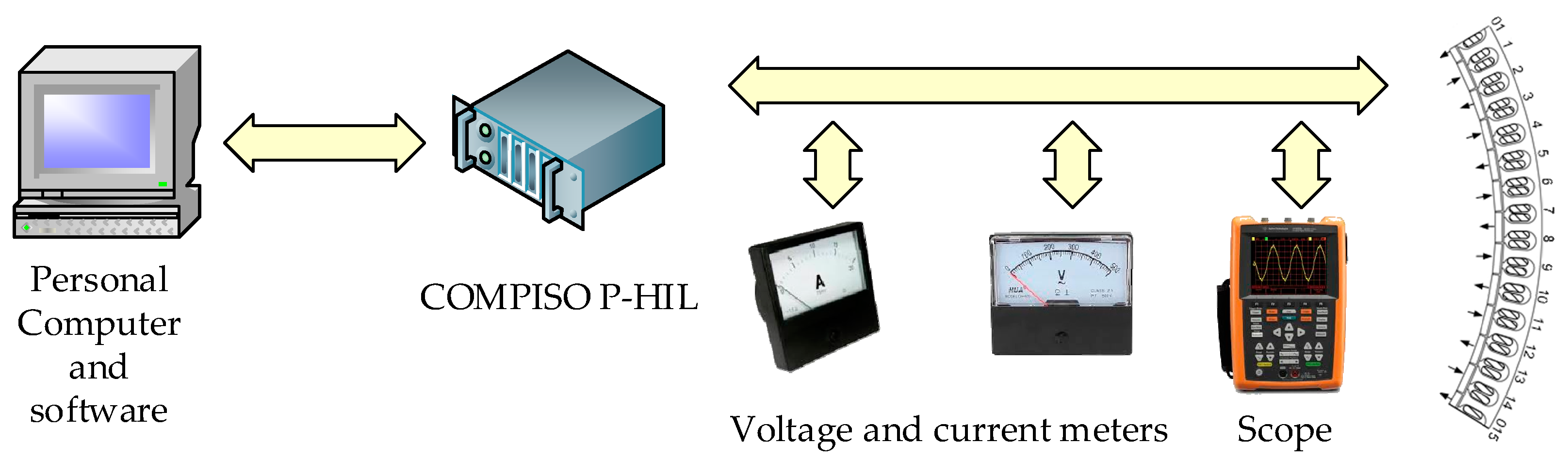 Machines 09 00227 g009 550