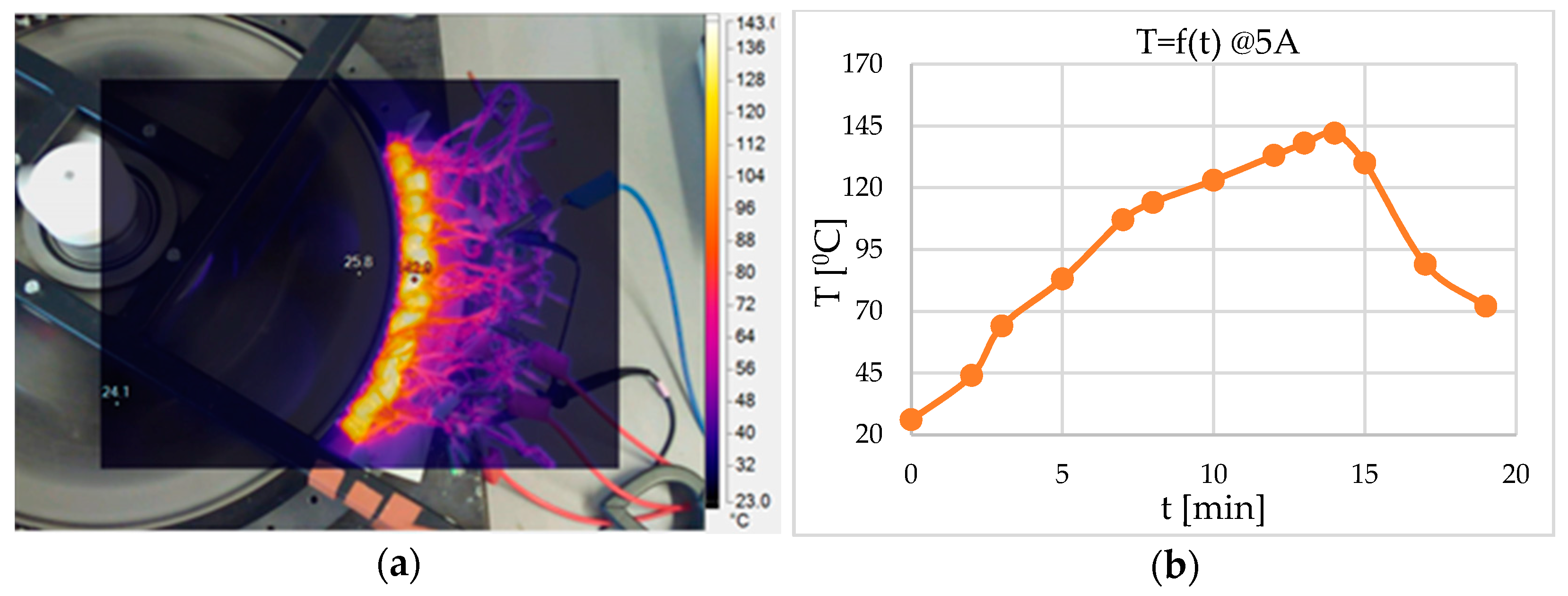 Machines 09 00227 g011 550
