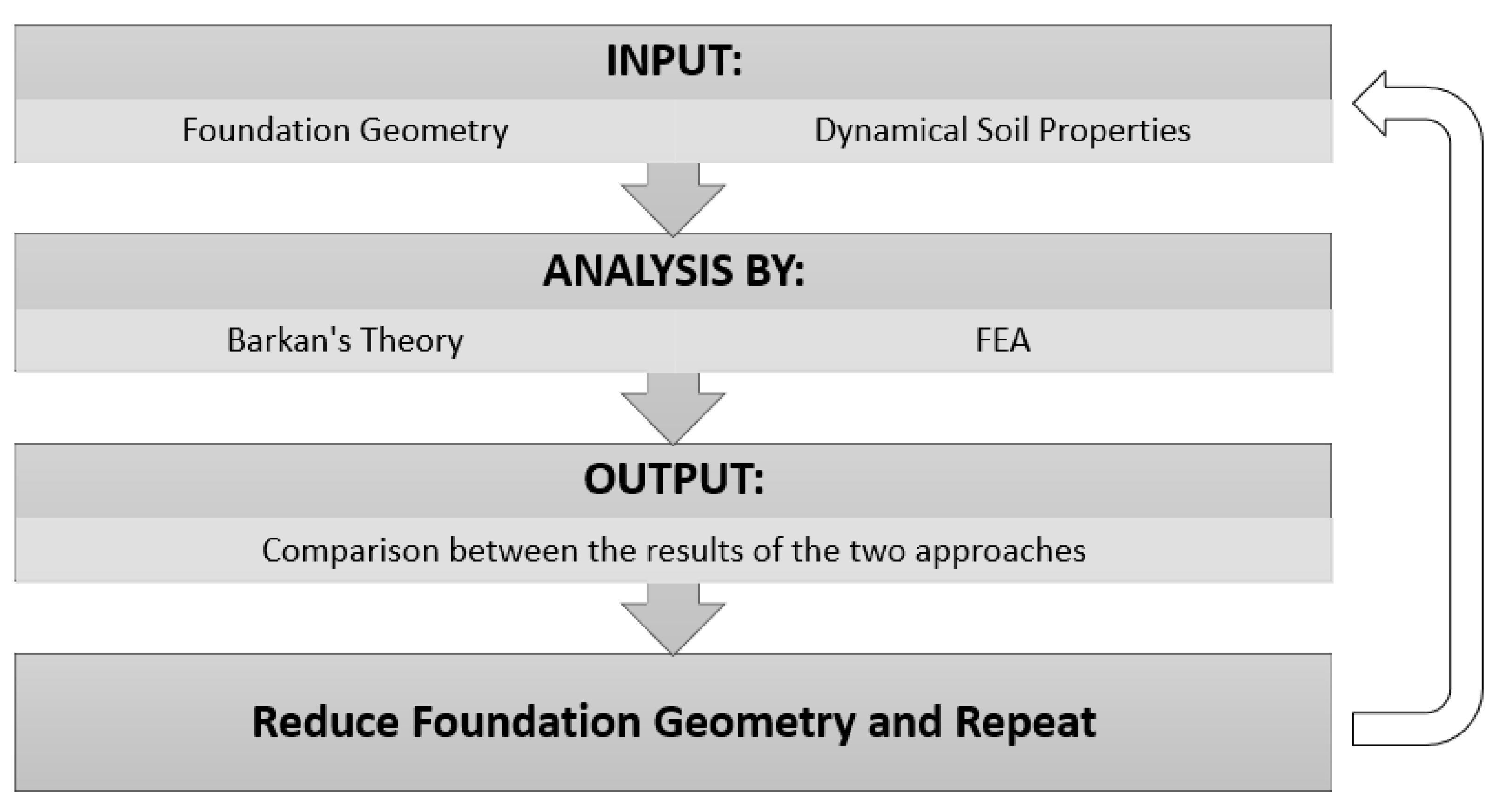 Machines 09 00228 g001