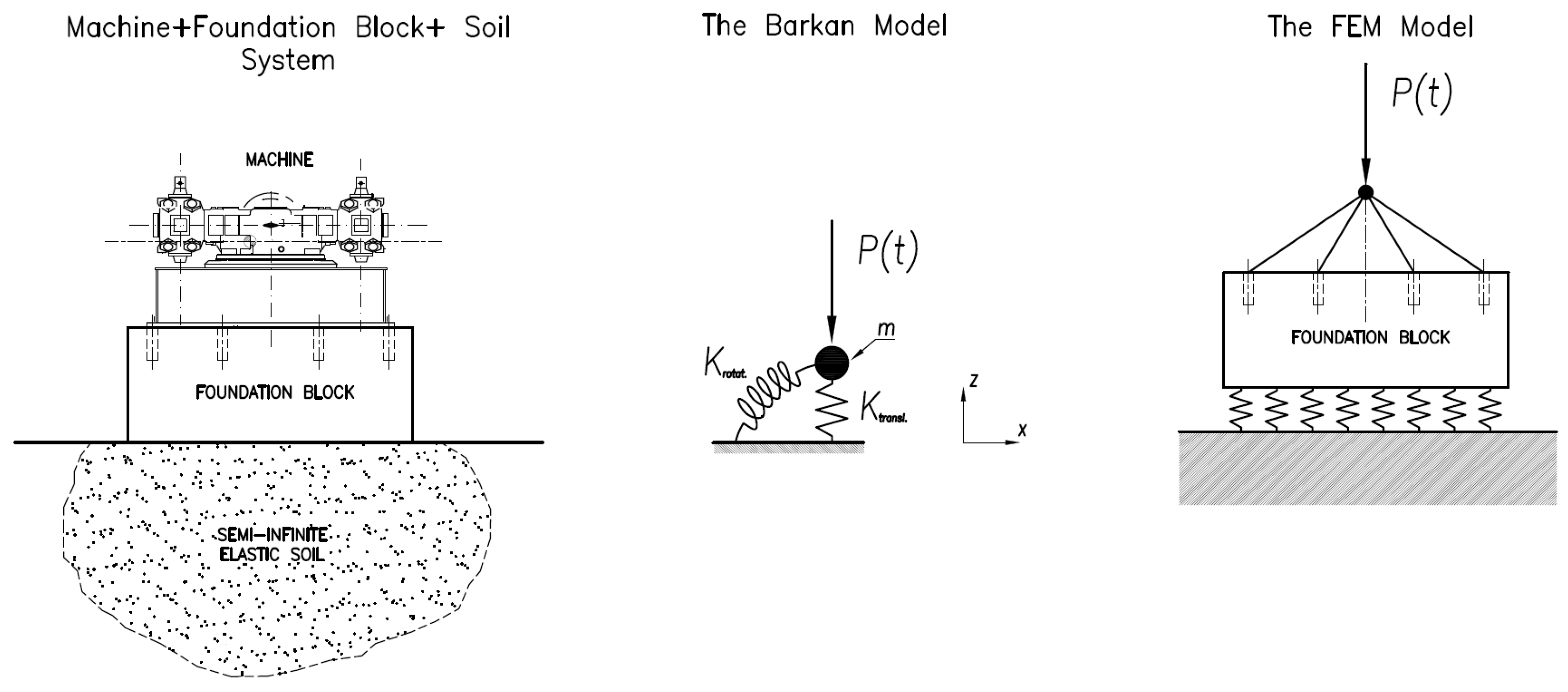 Machines 09 00228 g005