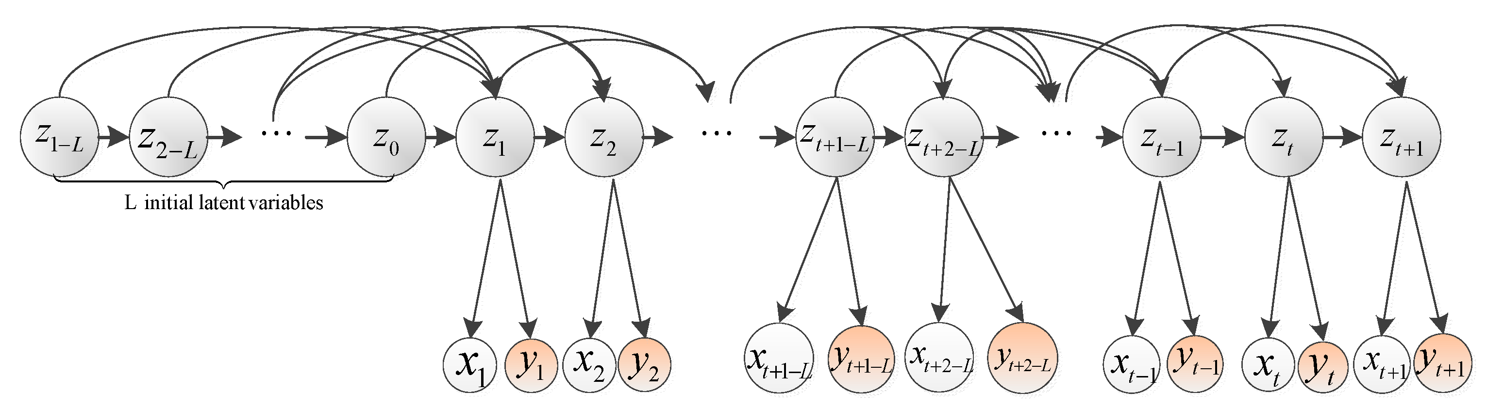 Machines 09 00229 g001 550