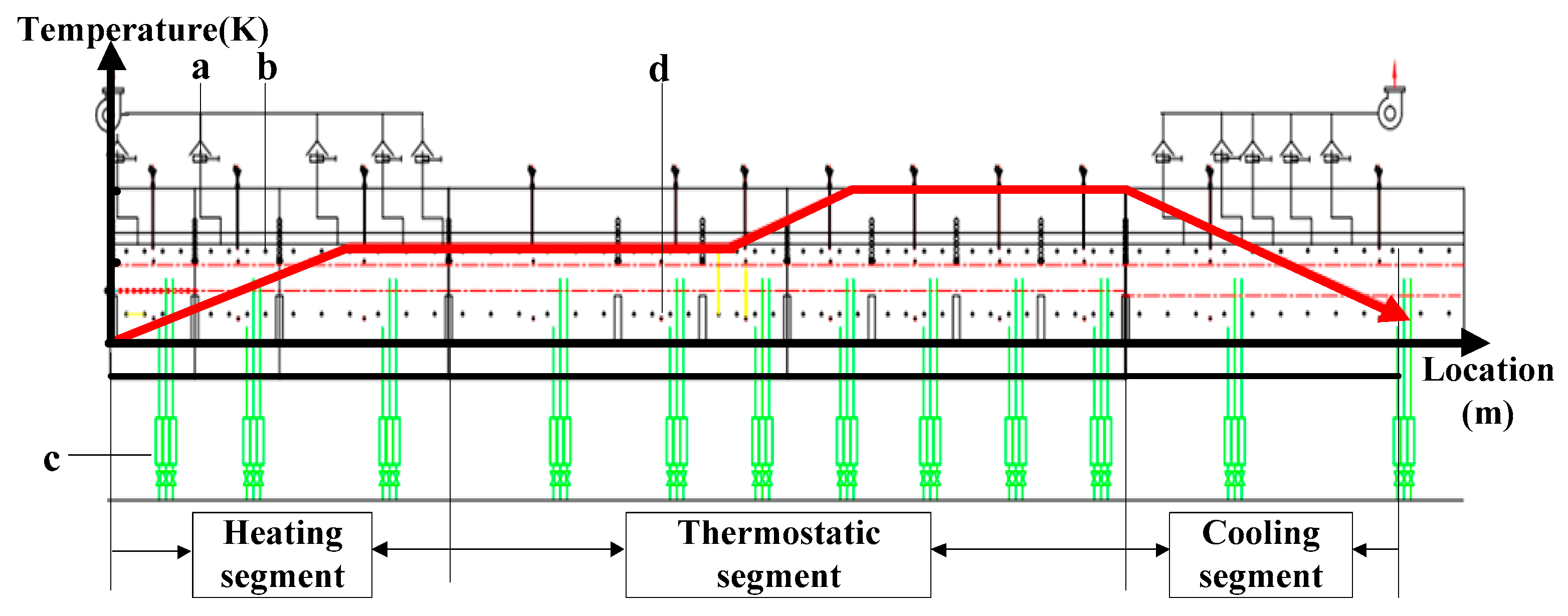 Machines 09 00229 g003 550