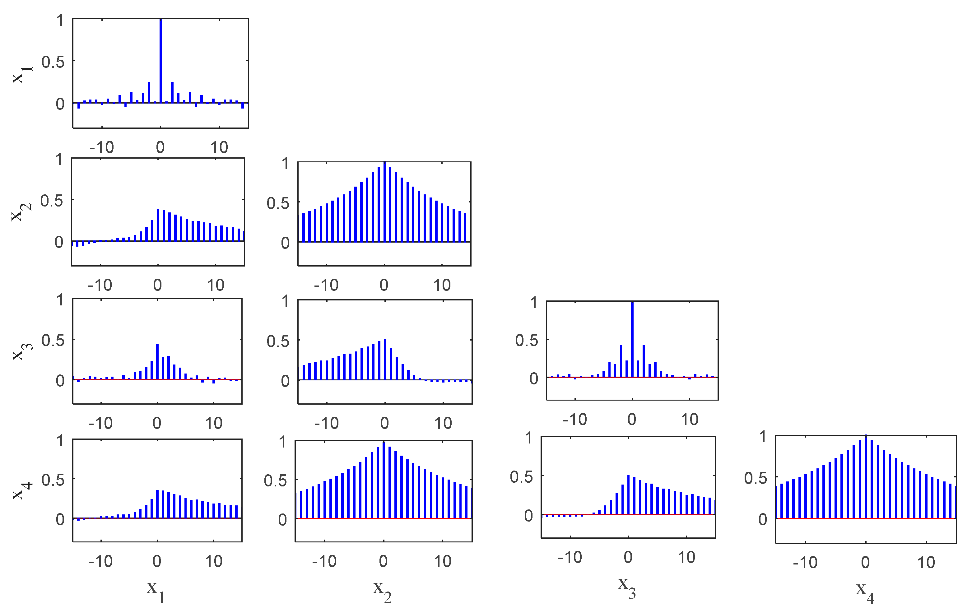 Machines 09 00229 g004 550