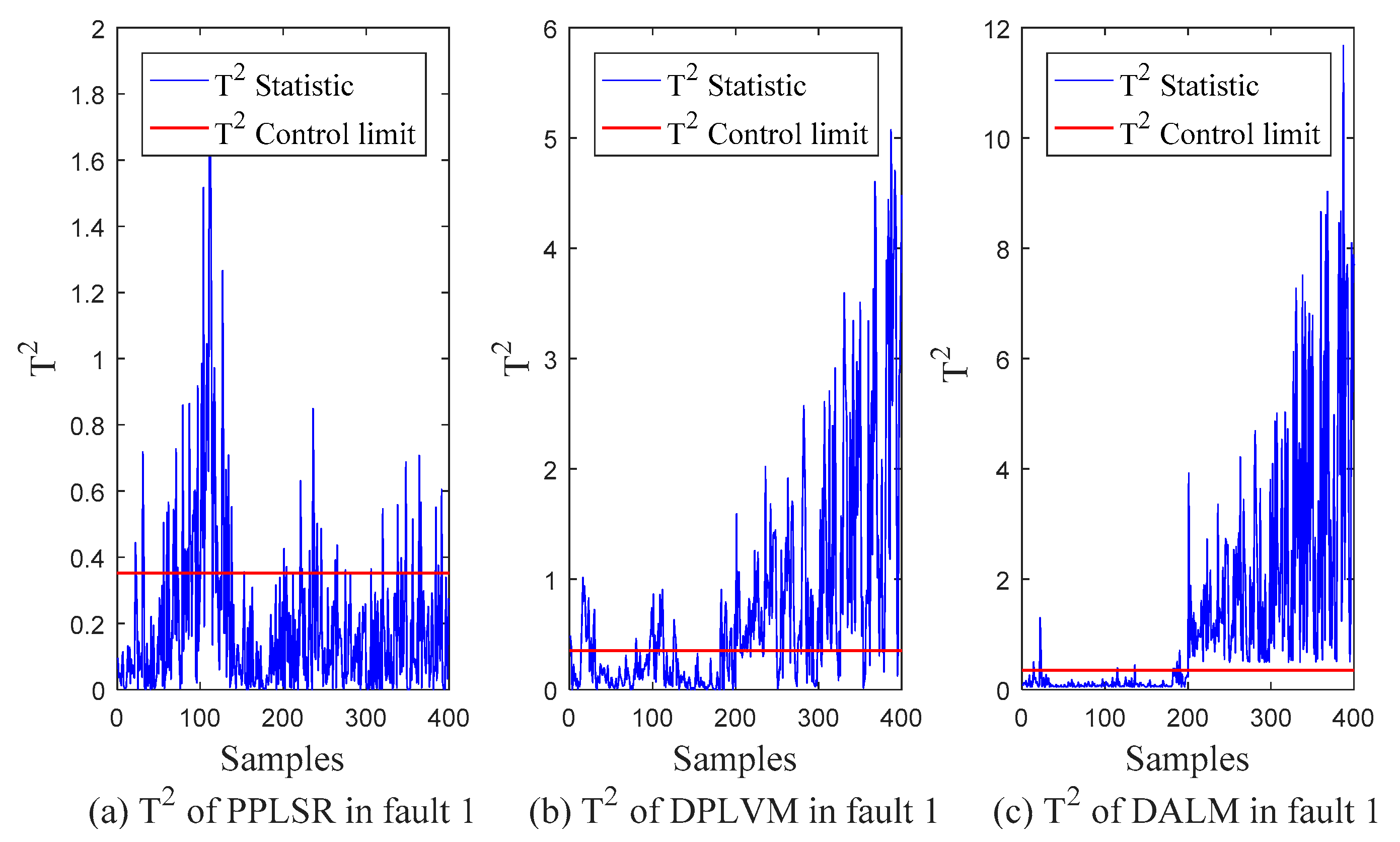 Machines 09 00229 g006 550
