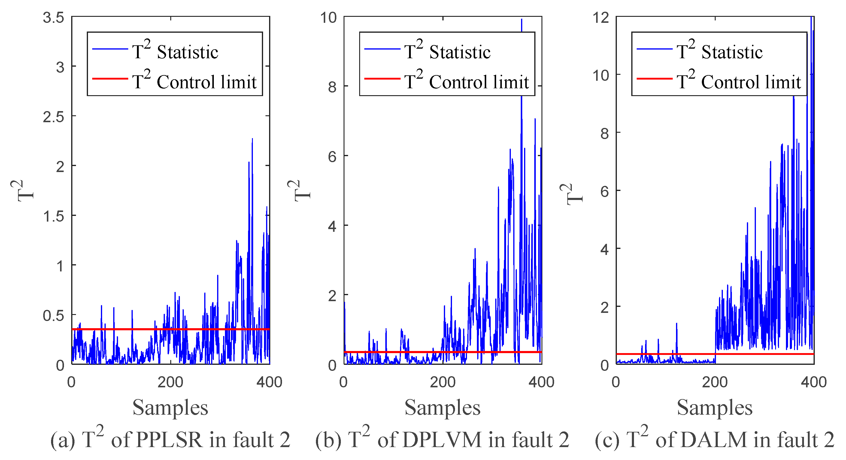 Machines 09 00229 g007 550