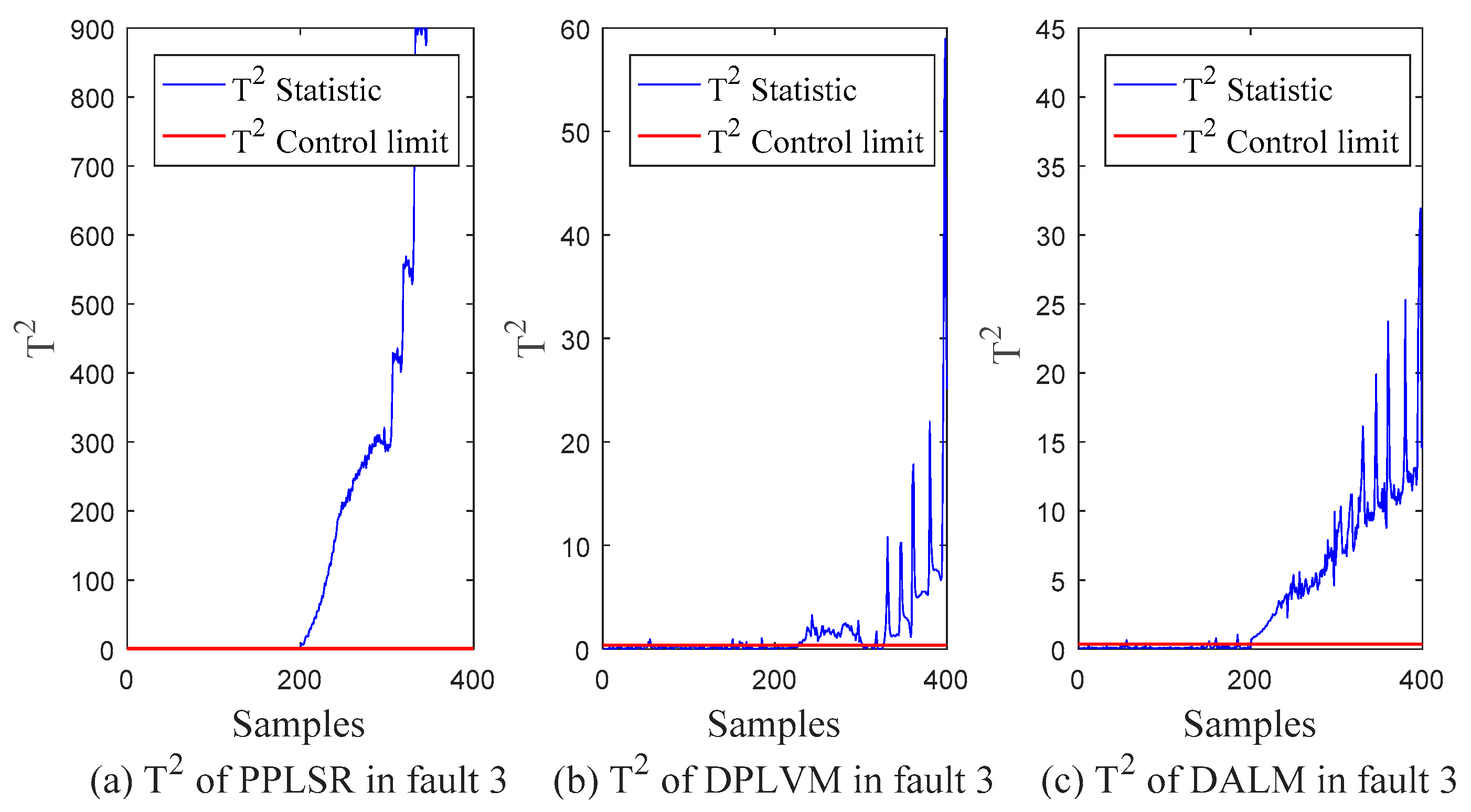 Machines 09 00229 g008 550