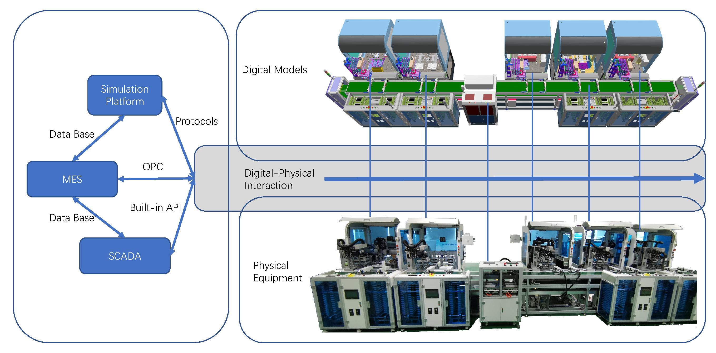 Machines 09 00231 g010 550