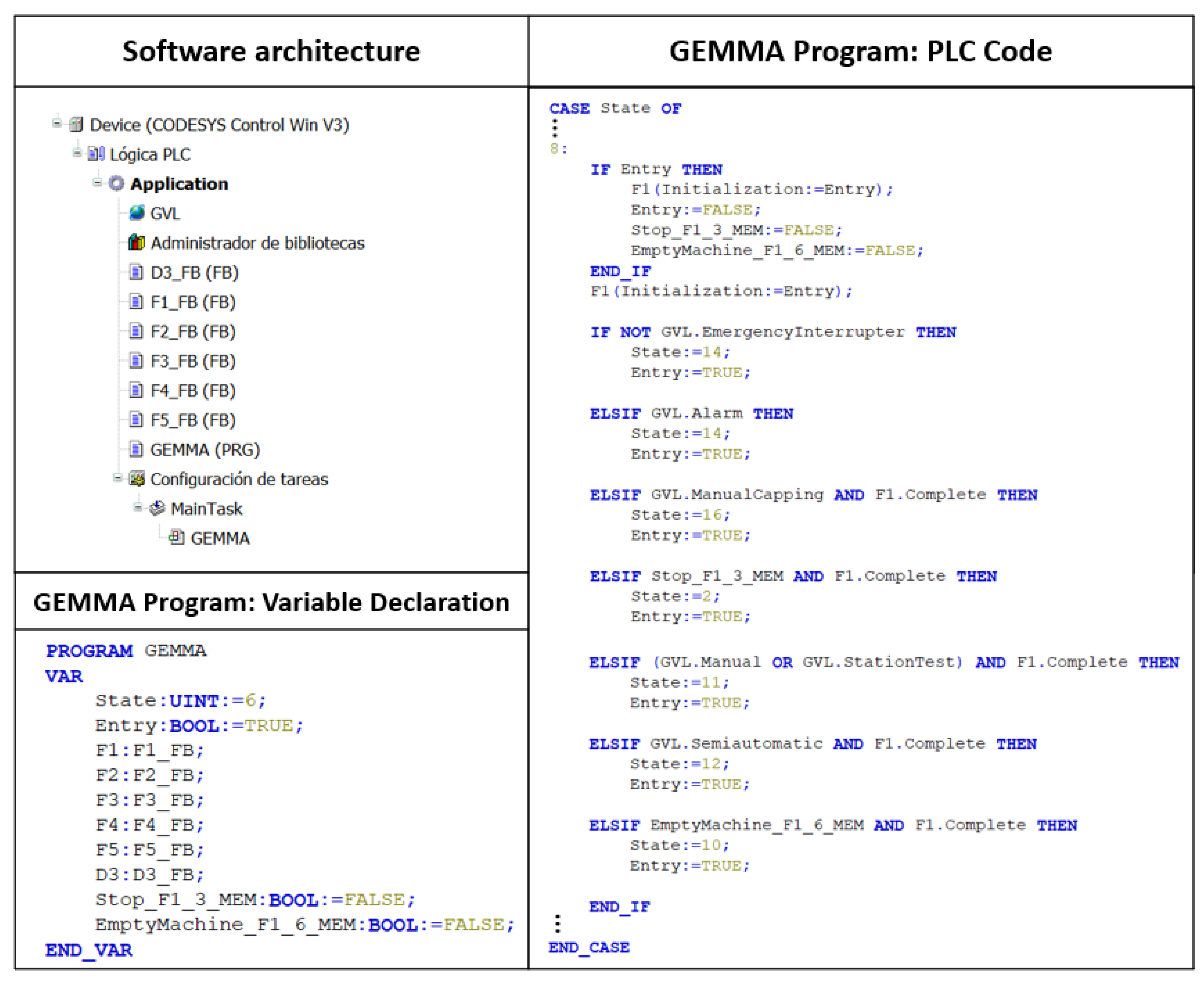 Machines 09 00232 g008 550
