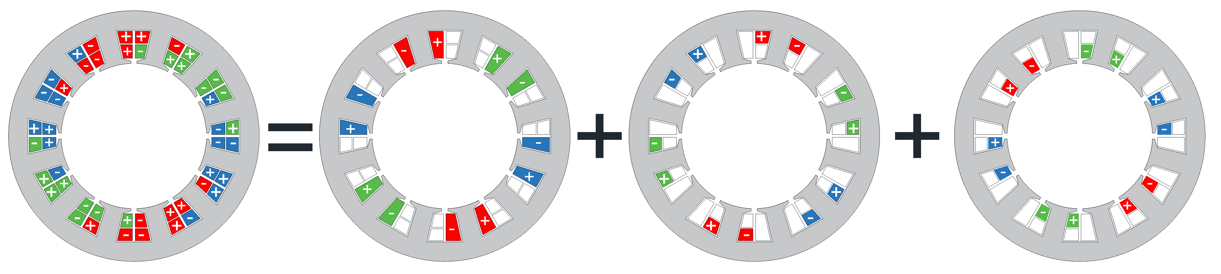 Machines 09 00234 g002 550