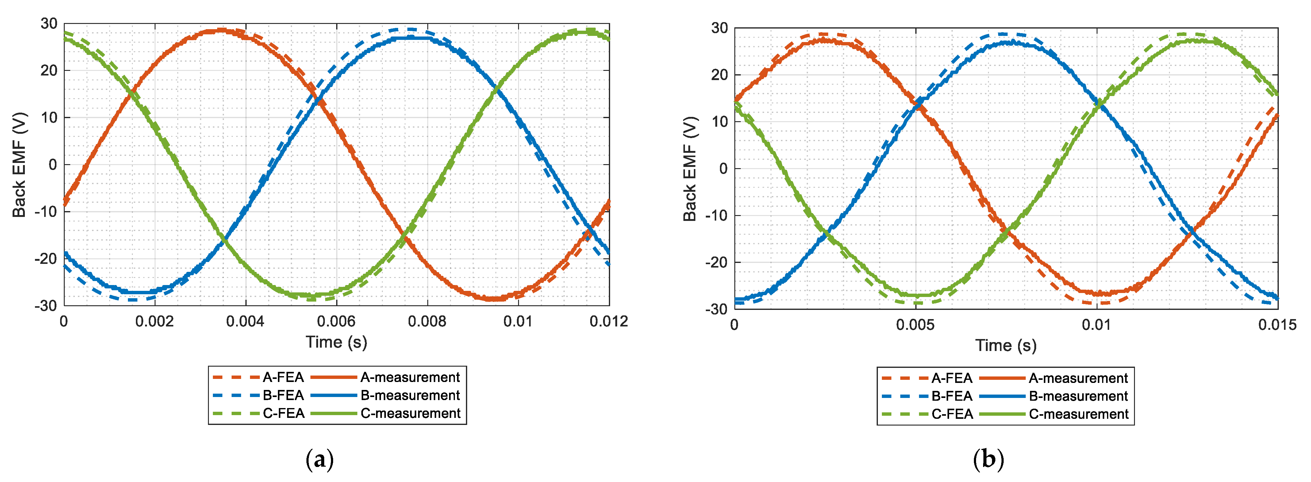 Machines 09 00234 g009 550