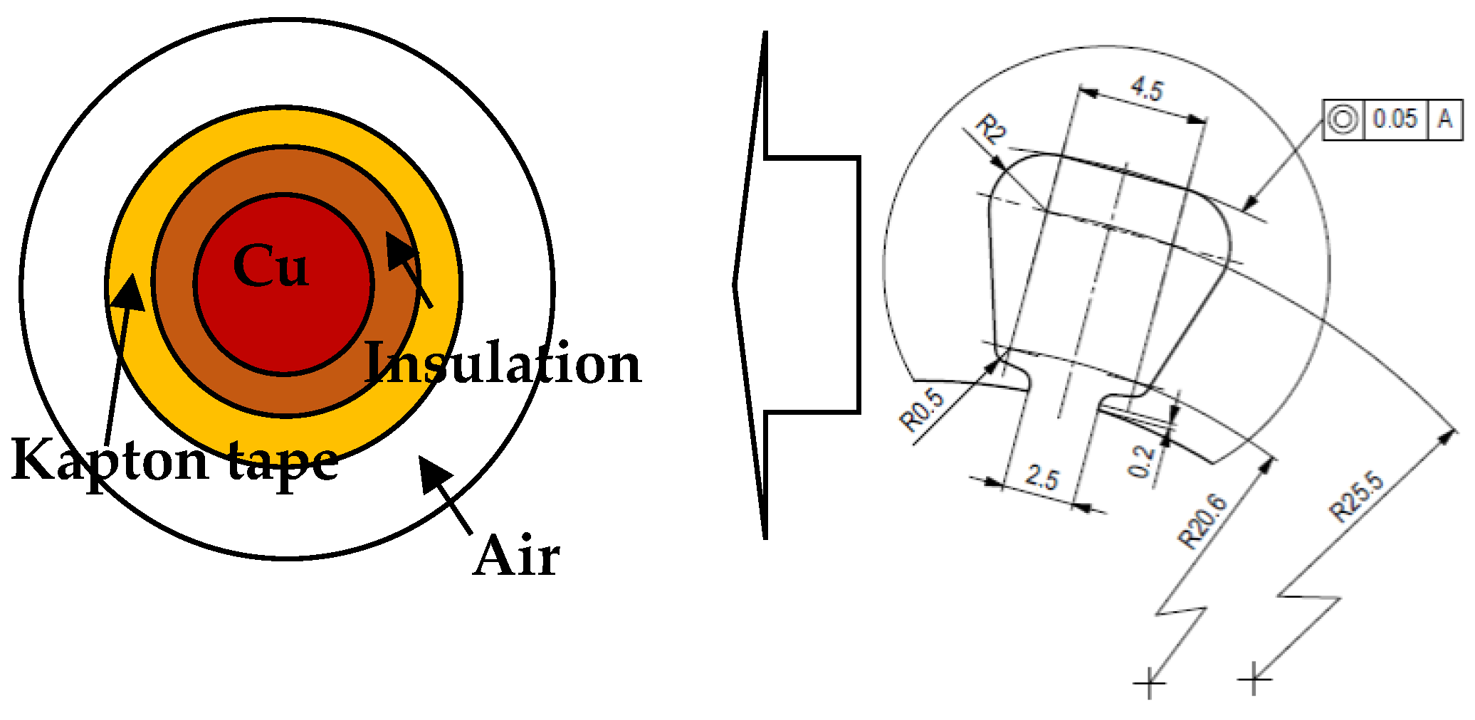 Machines 09 00234 g011 550