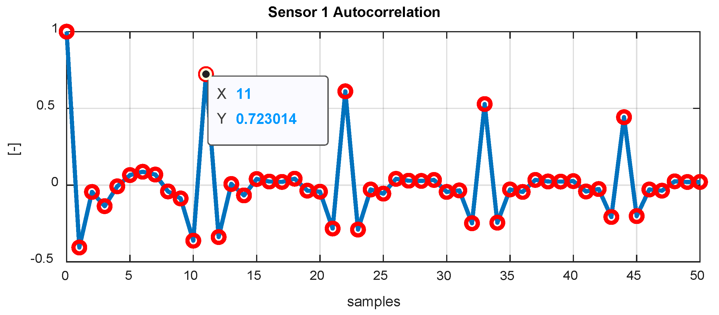 Machines 09 00235 g003