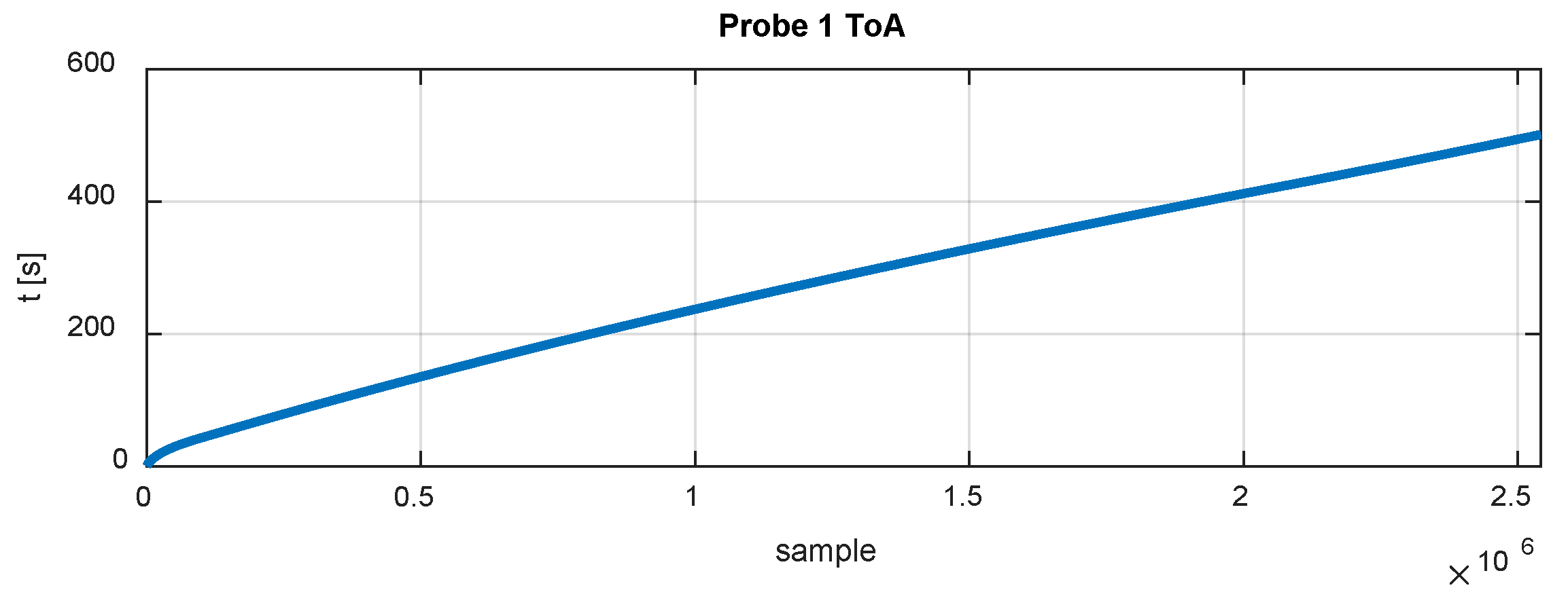 Machines 09 00235 g006
