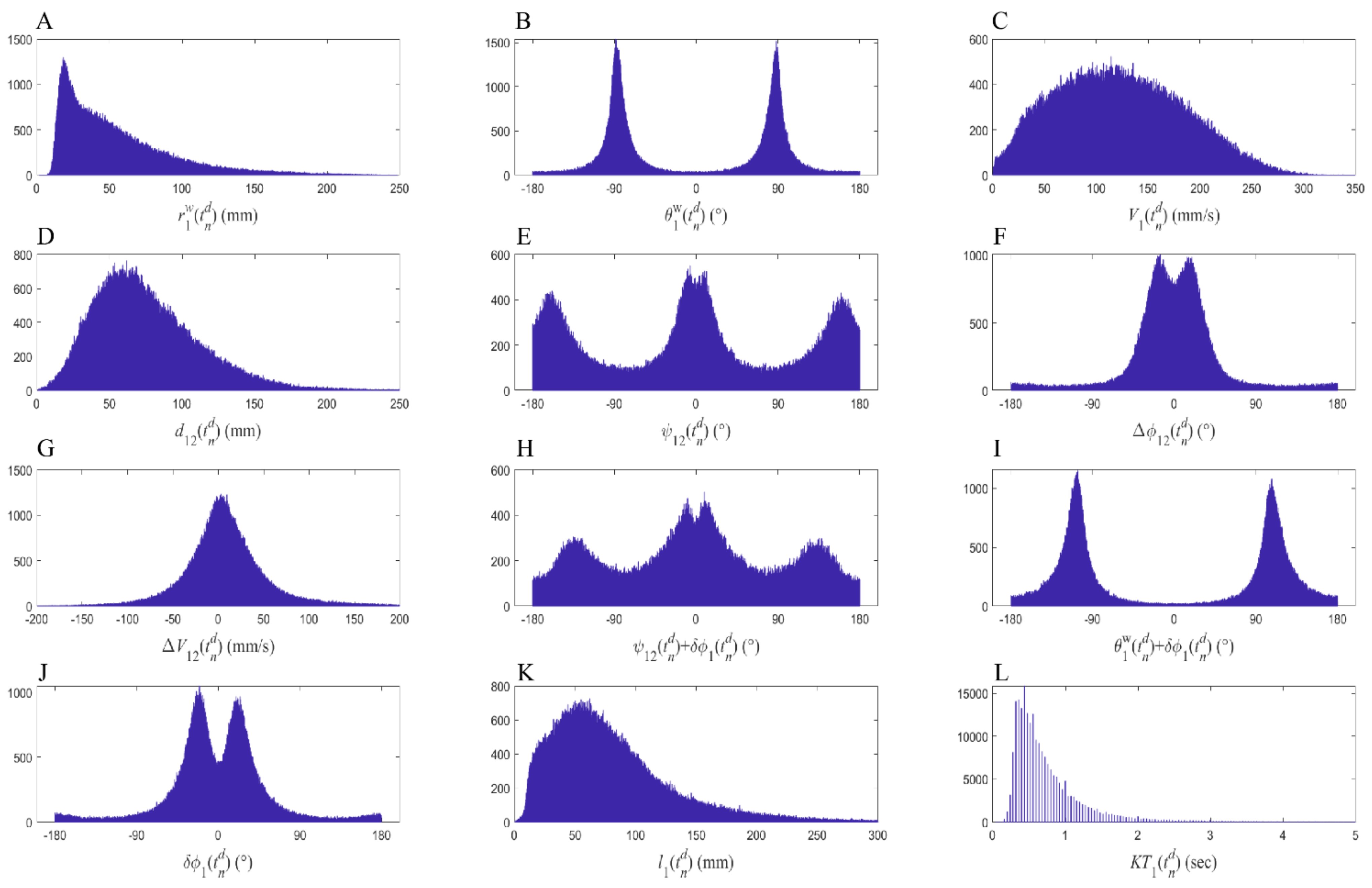 Machines 09 00236 g002