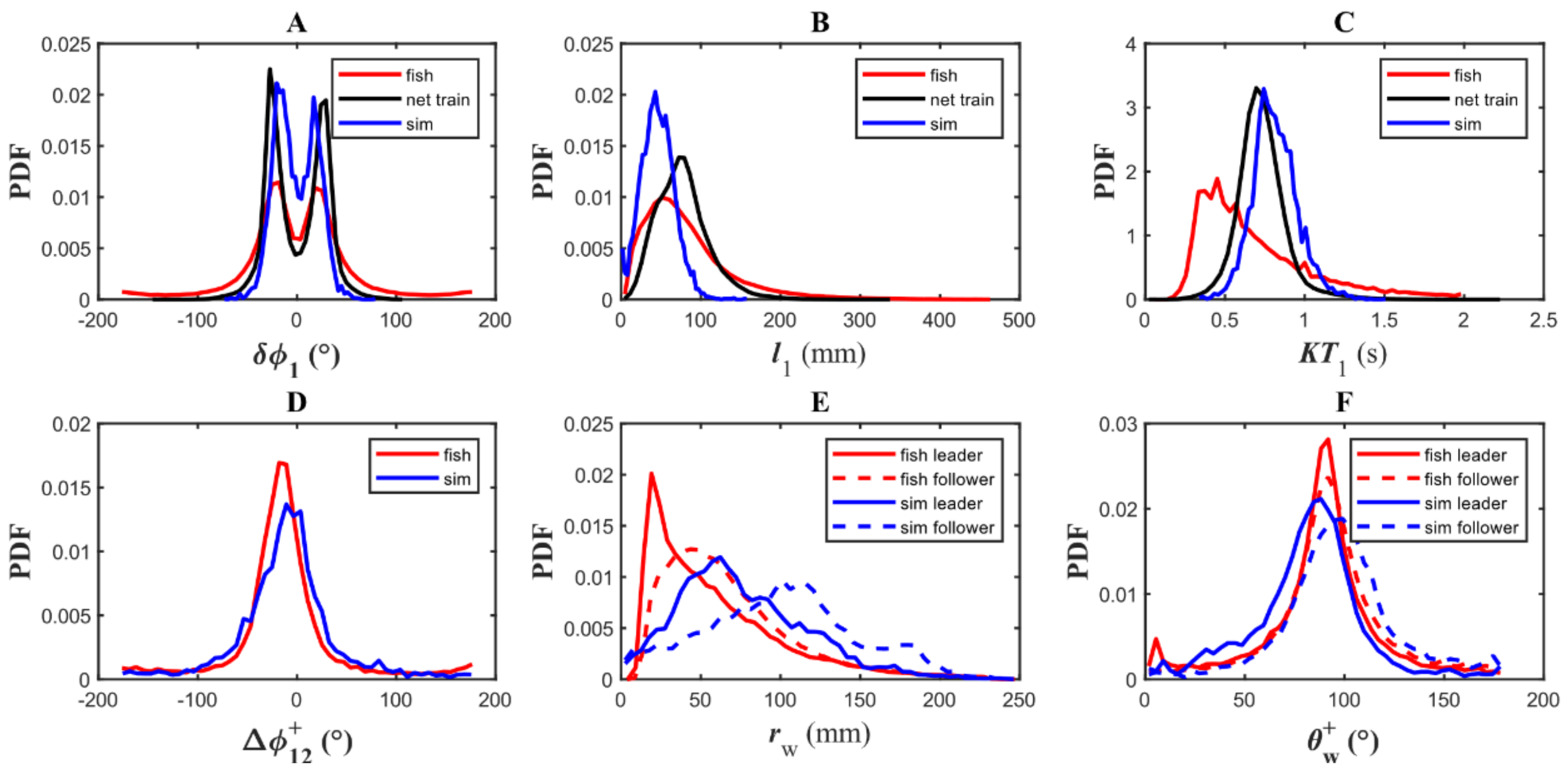 Machines 09 00236 g006